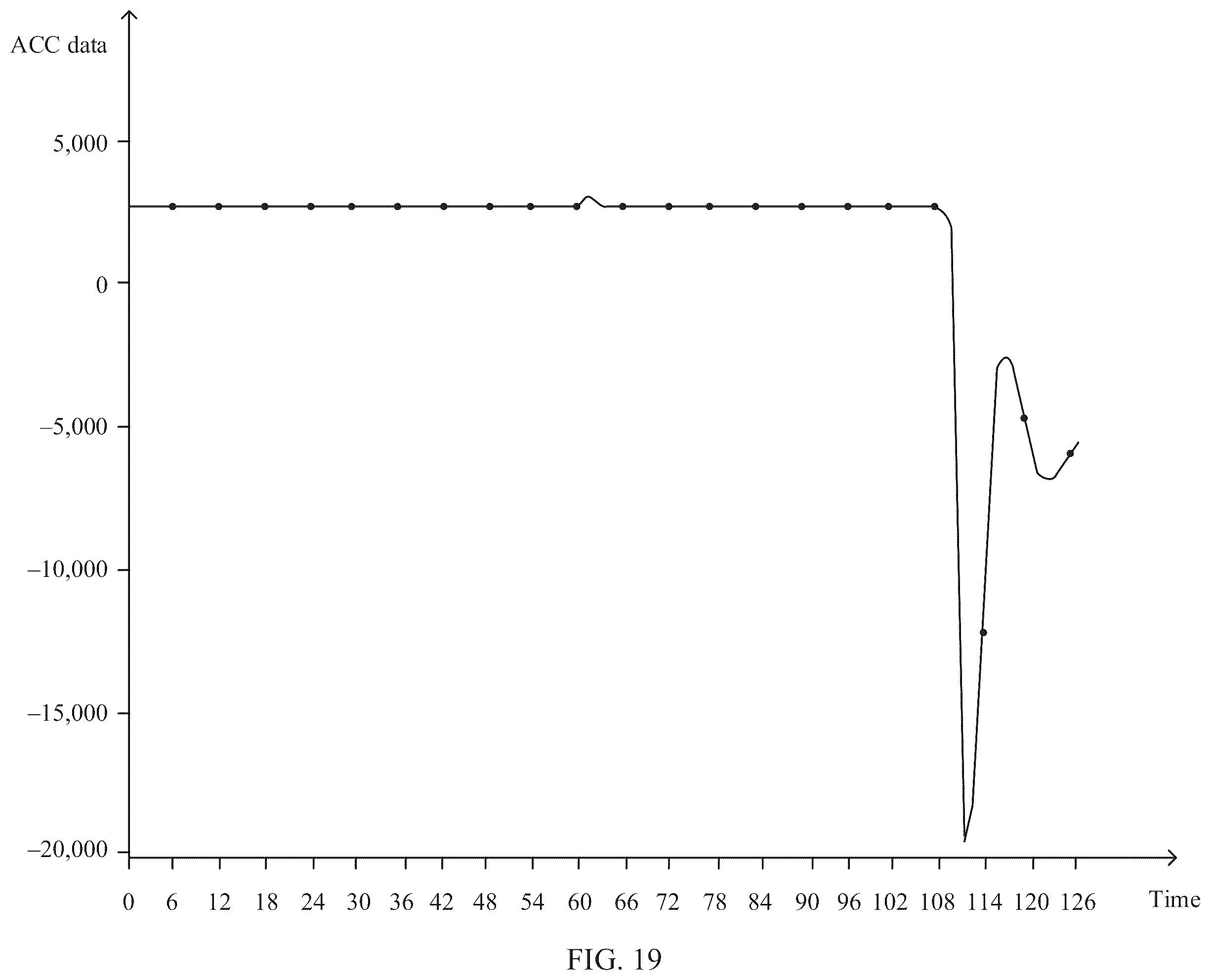 Patent US12422955 Figure 17 – Knuckle operation identification method and electronic device