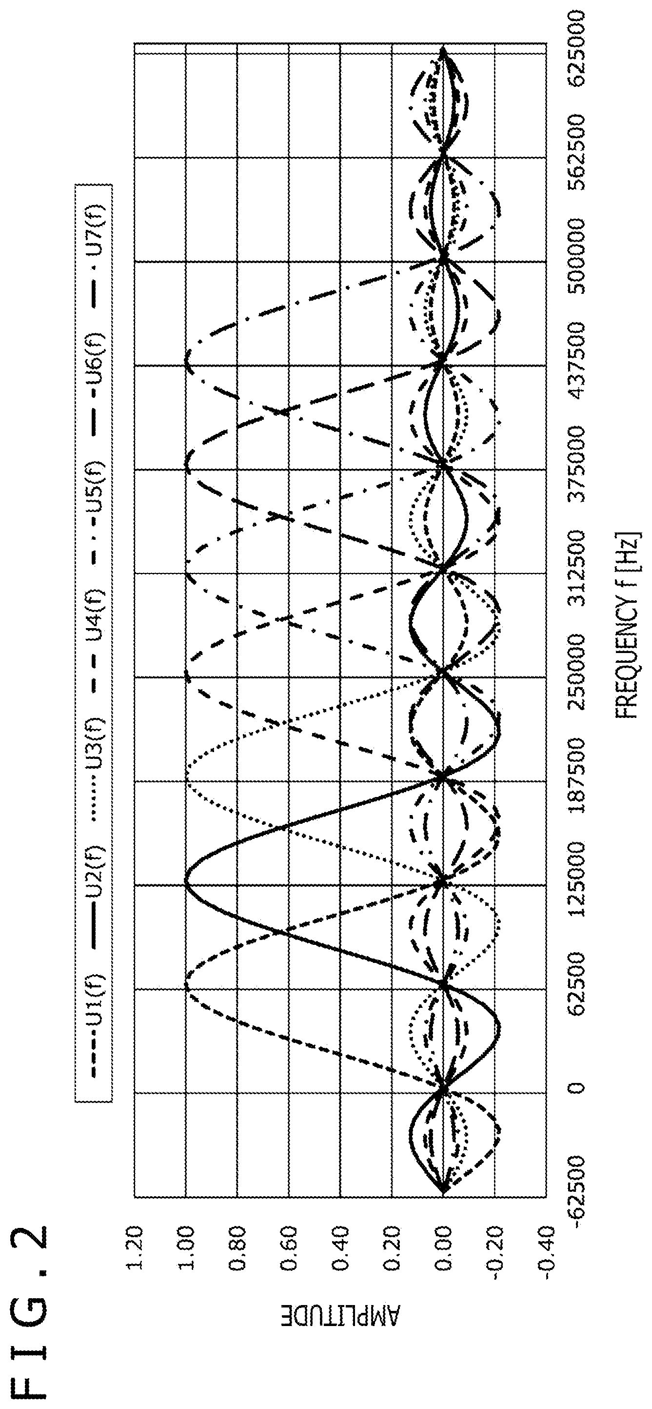 Patent US12422958 Figure 2 – Active pen and sensor integrated circuit