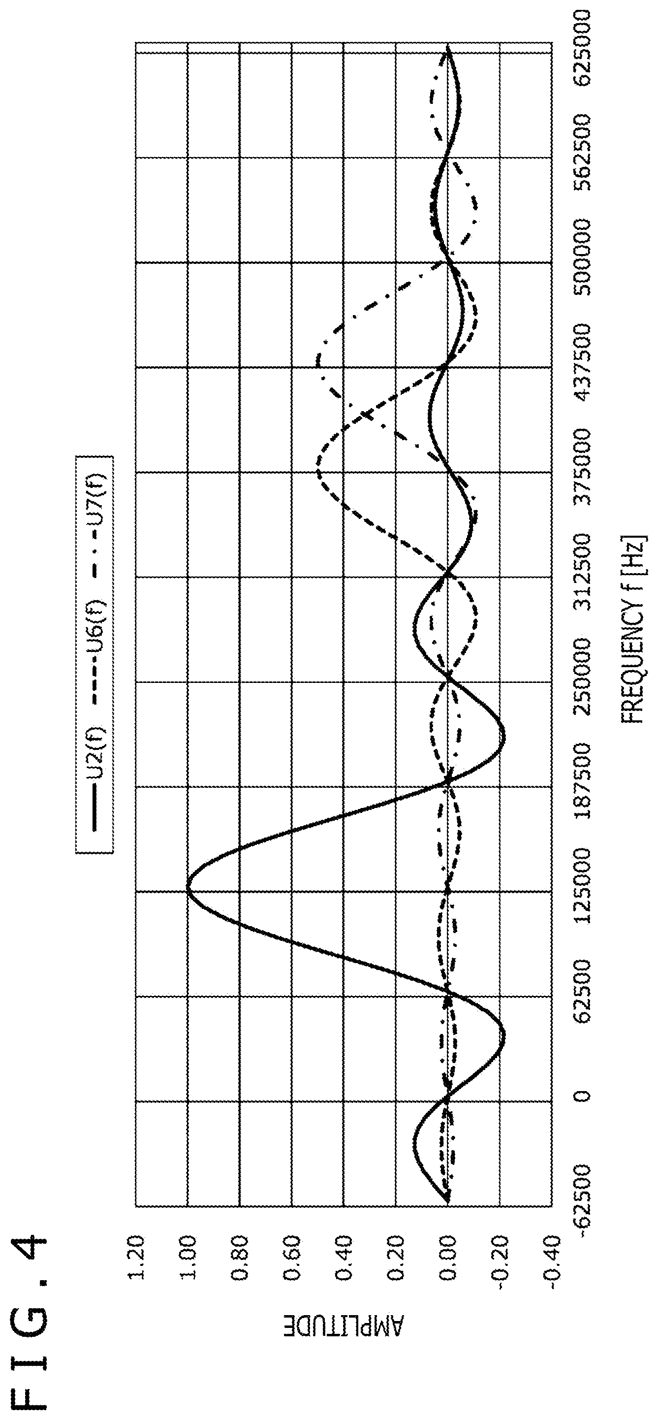 Patent US12422958 Figure 4 – Active pen and sensor integrated circuit