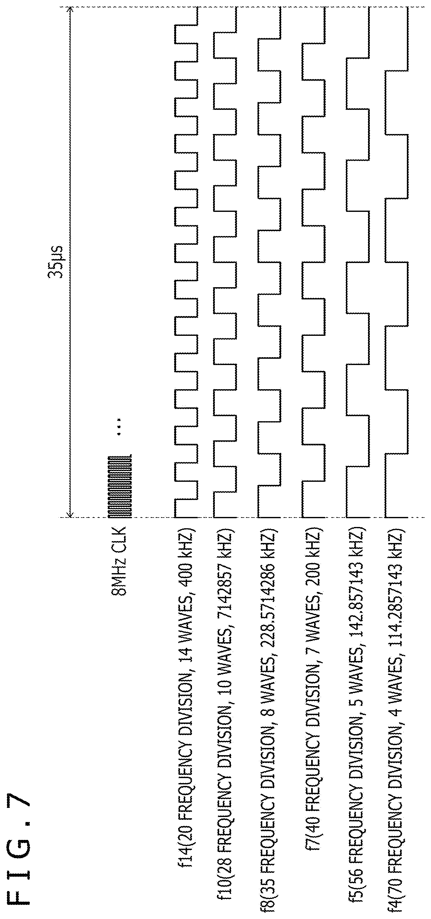Patent US12422958 Figure 7 – Active pen and sensor integrated circuit