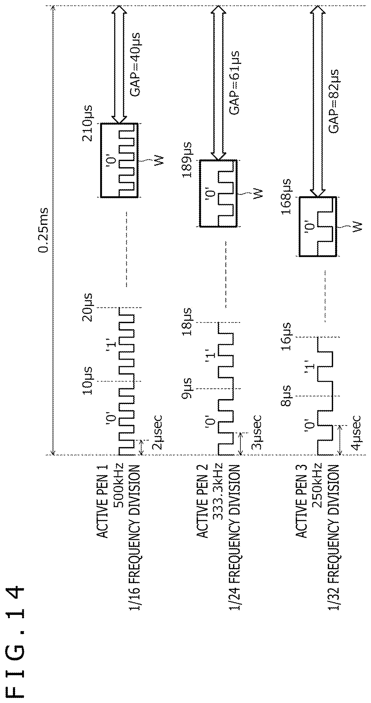 Patent US12422958 Figure 14 – Active pen and sensor integrated circuit