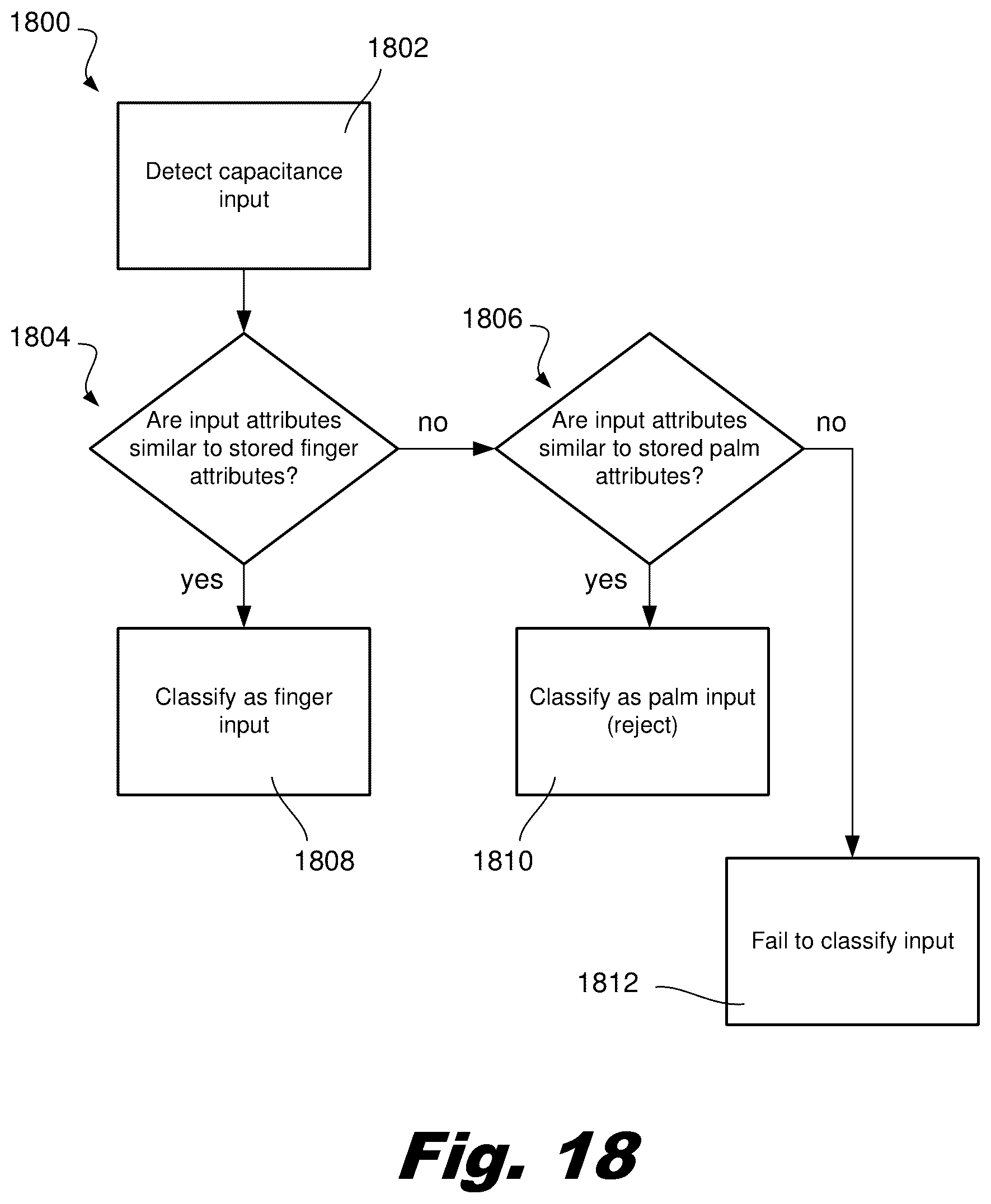 Patent US12422960 Figure 15 – Determining an unprompted input