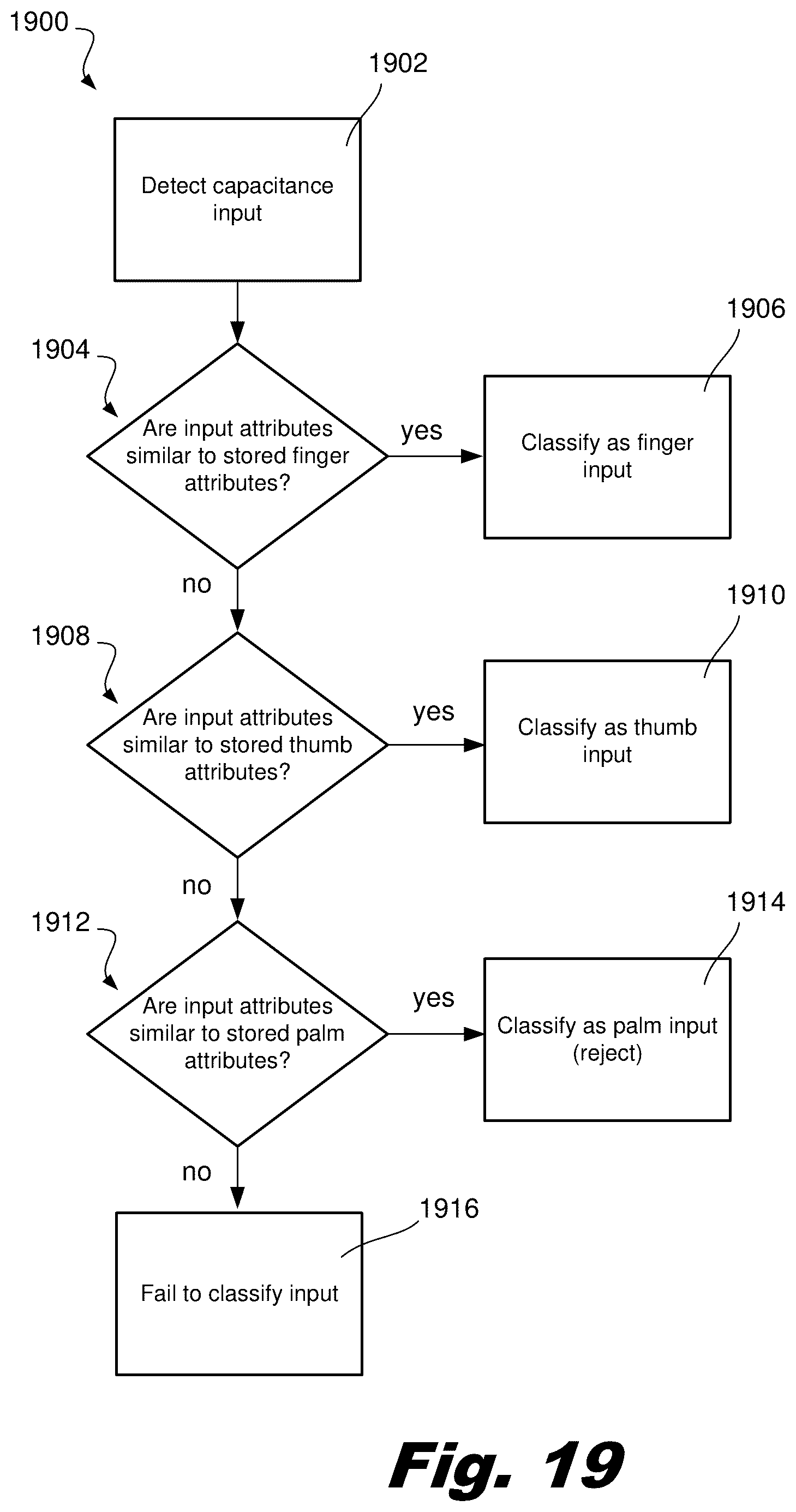 Patent US12422960 Figure 16 – Determining an unprompted input