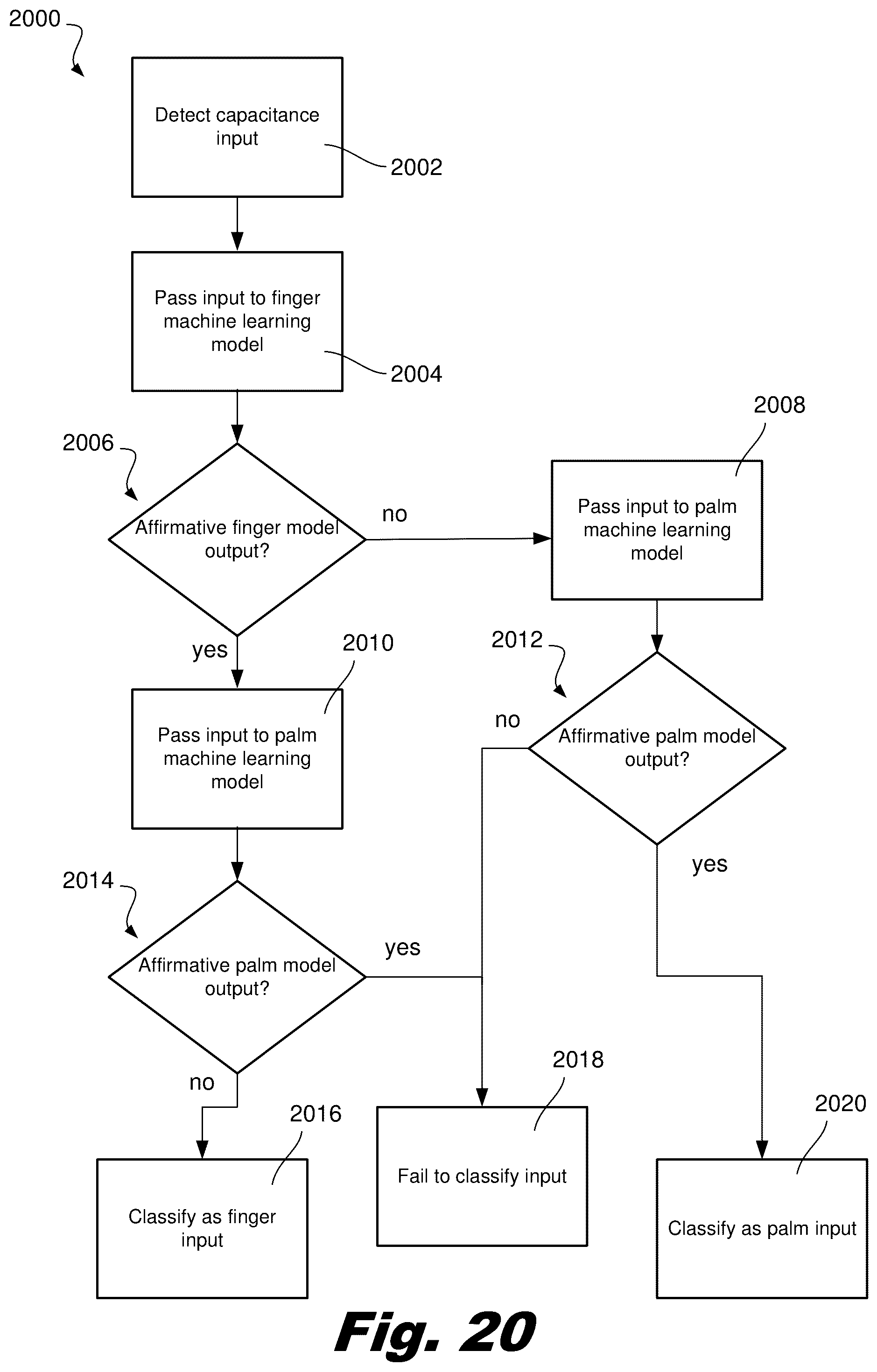 Patent US12422960 Figure 17 – Determining an unprompted input