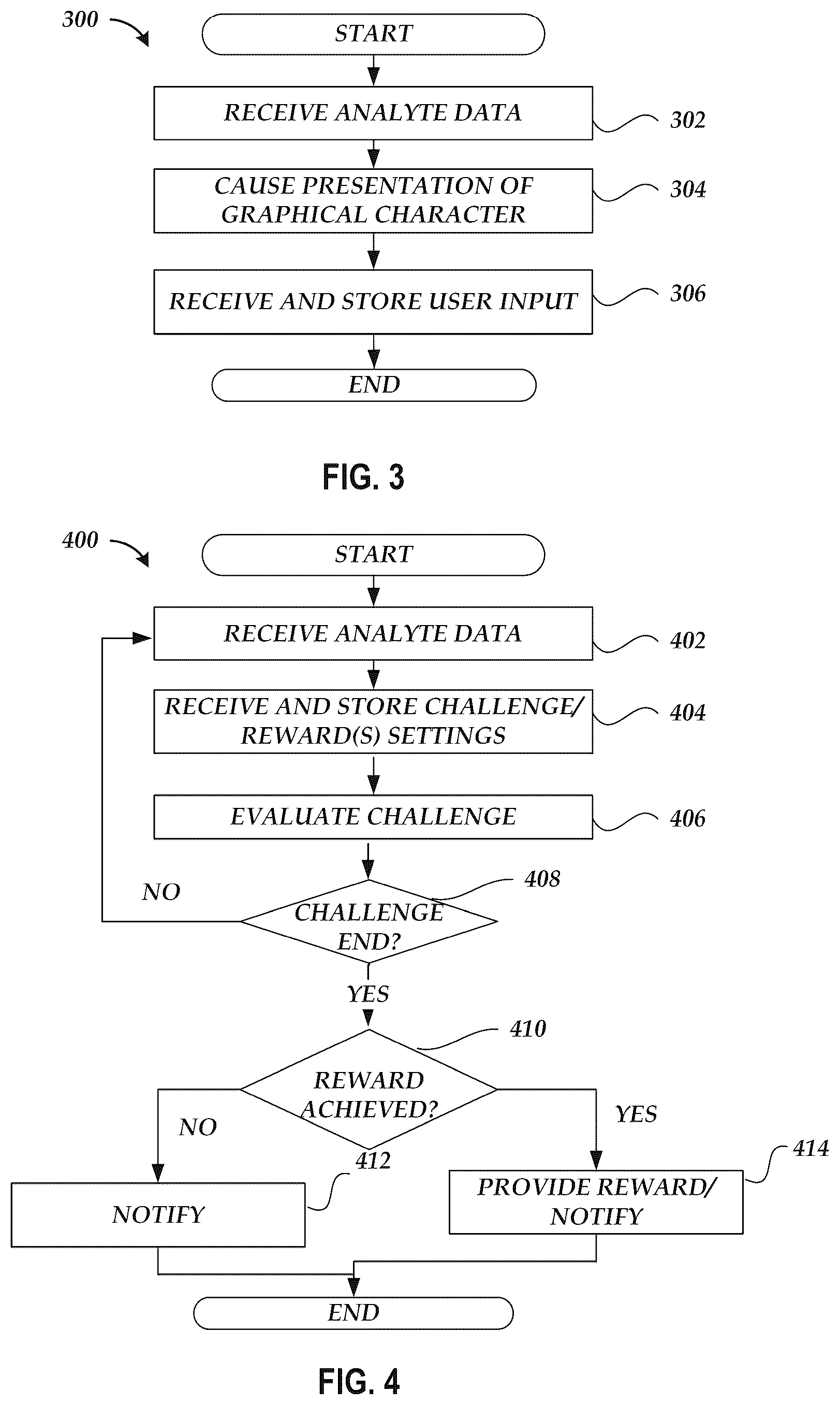 Patent US12422967 Figure 4 – Multi-process analyte monitoring and communication system