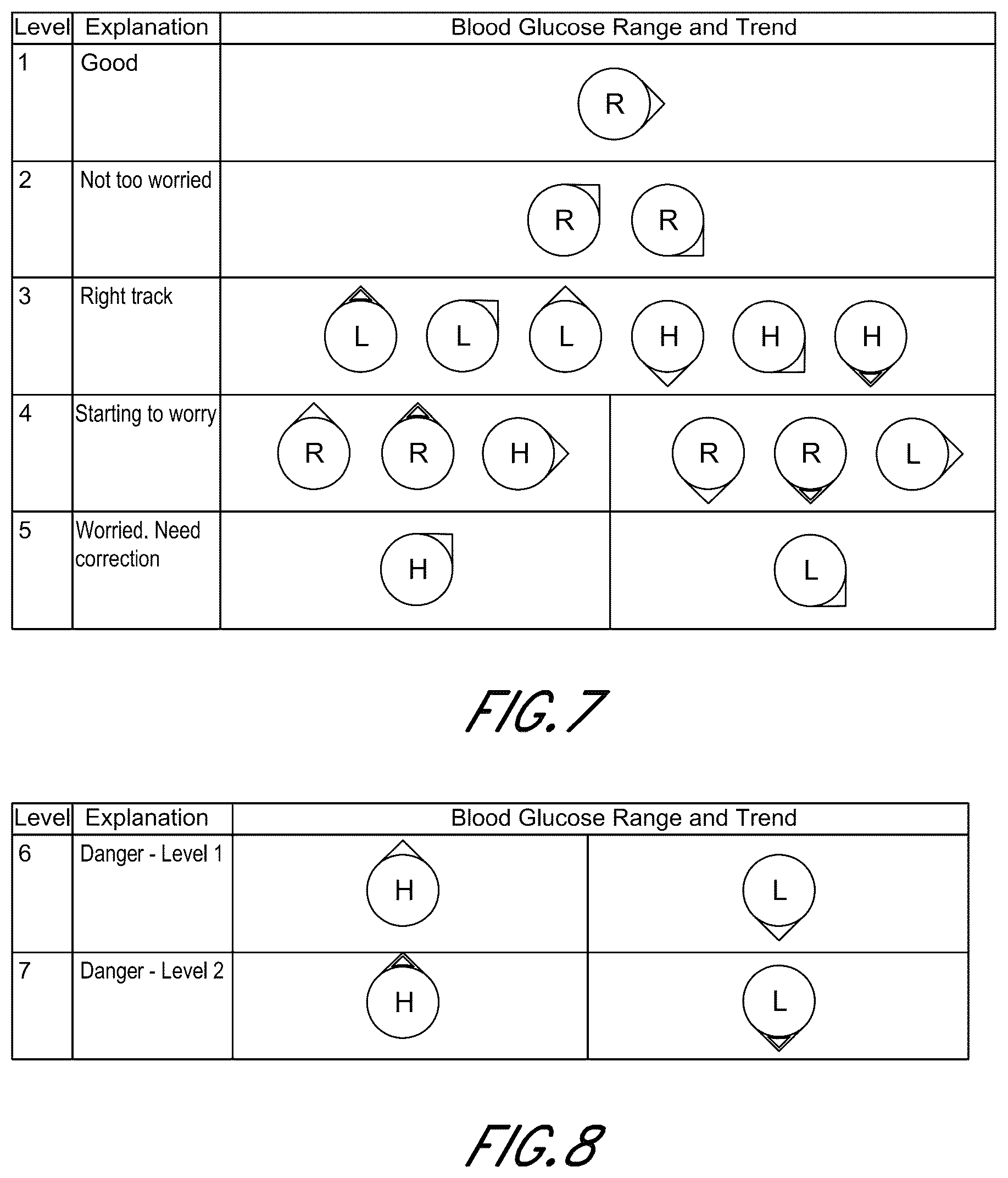 Patent US12422967 Figure 7 – Multi-process analyte monitoring and communication system