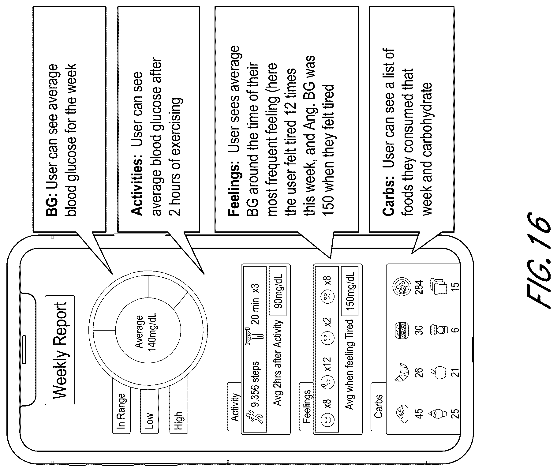 Patent US12422967 Figure 13 – Multi-process analyte monitoring and communication system
