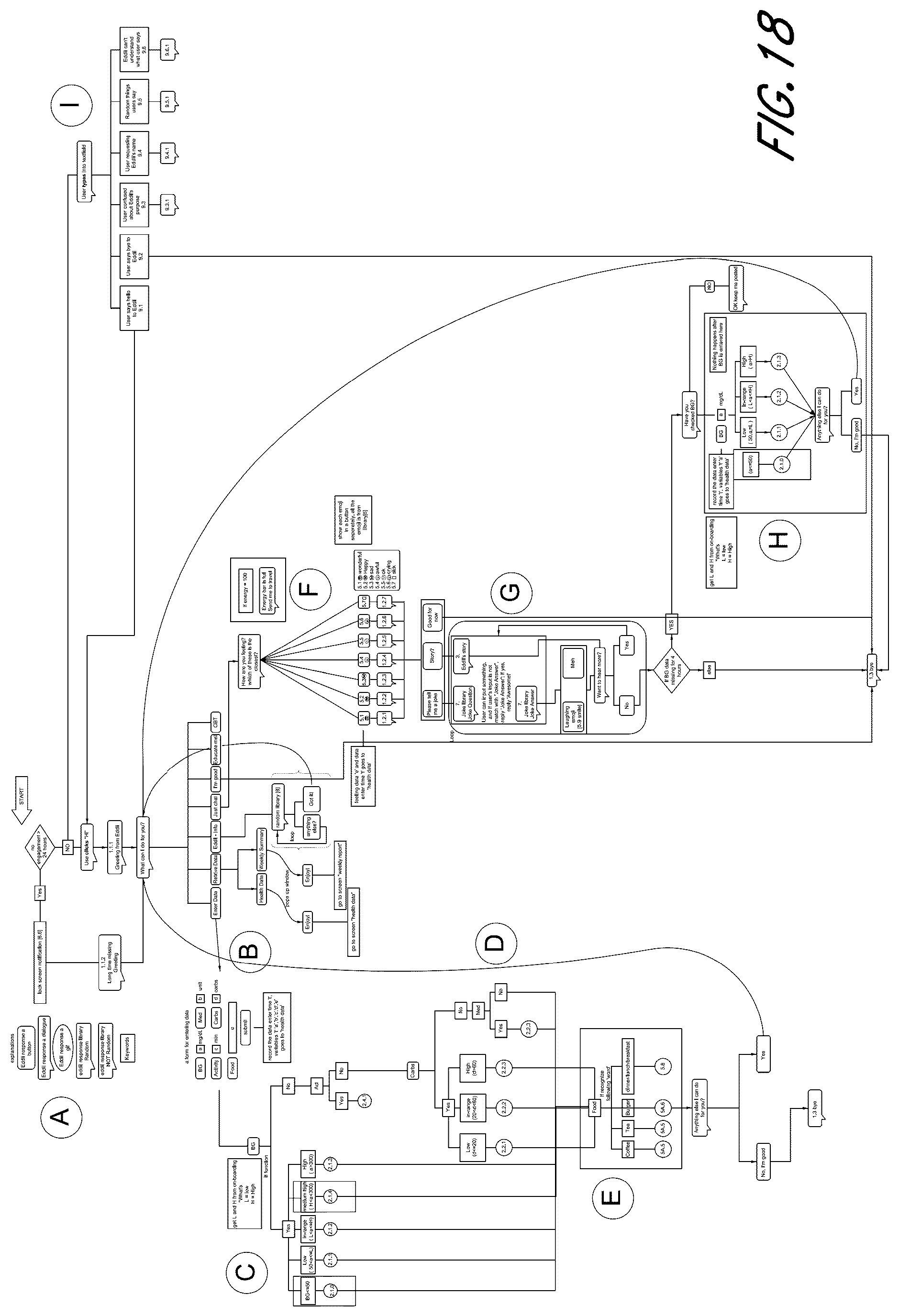 Patent US12422967 Figure 15 – Multi-process analyte monitoring and communication system