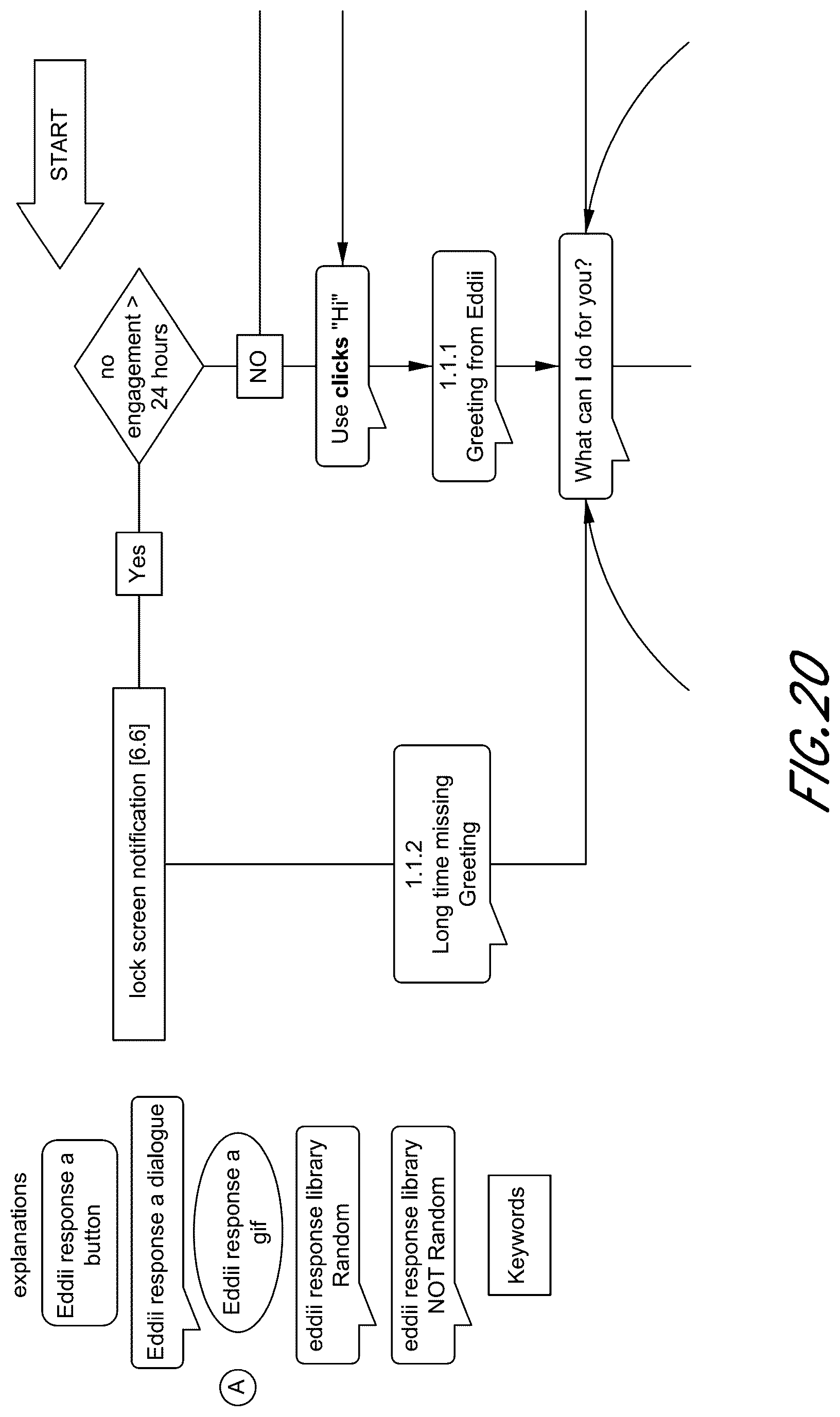Patent US12422967 Figure 17 – Multi-process analyte monitoring and communication system