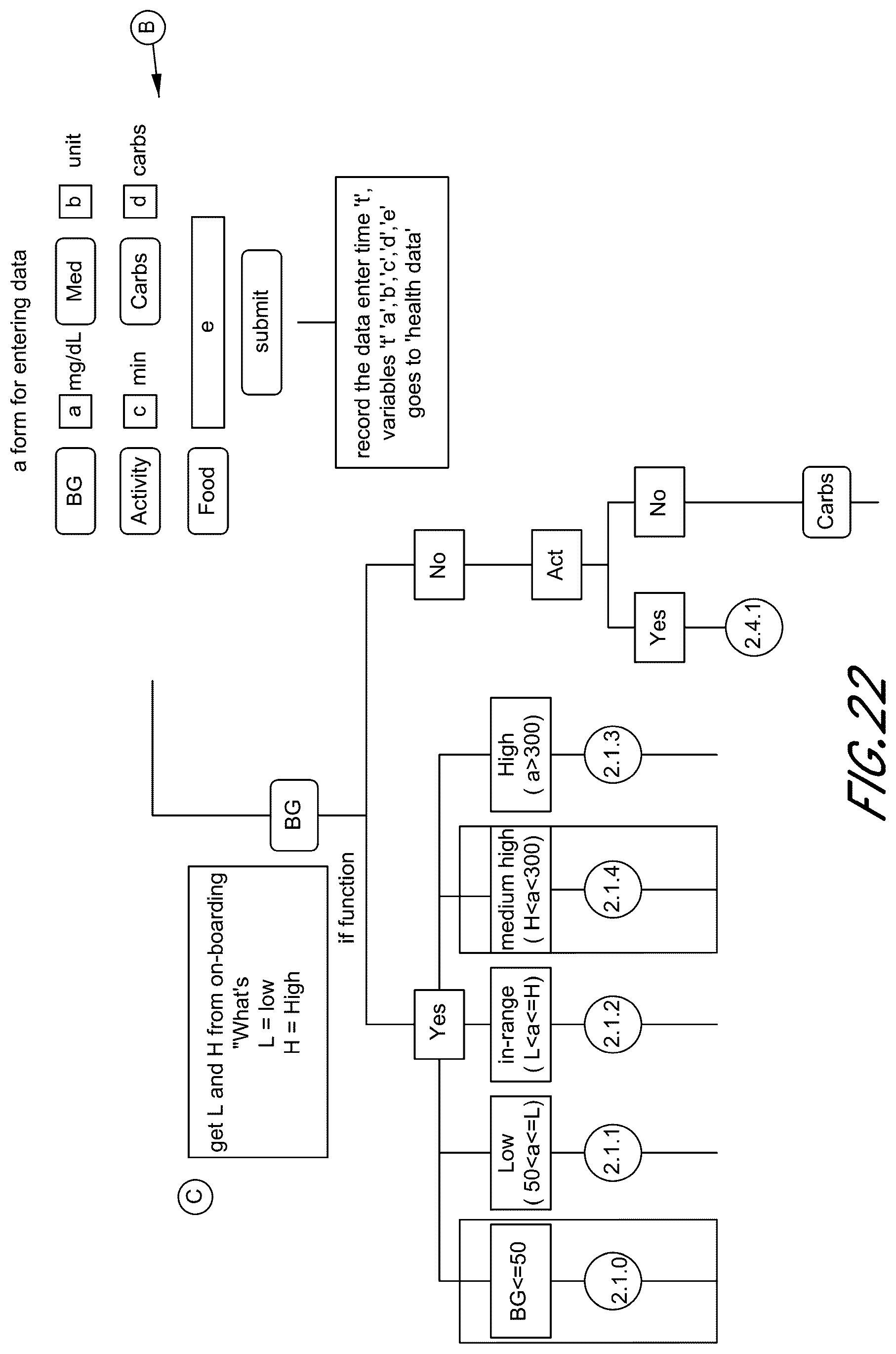 Patent US12422967 Figure 19 – Multi-process analyte monitoring and communication system
