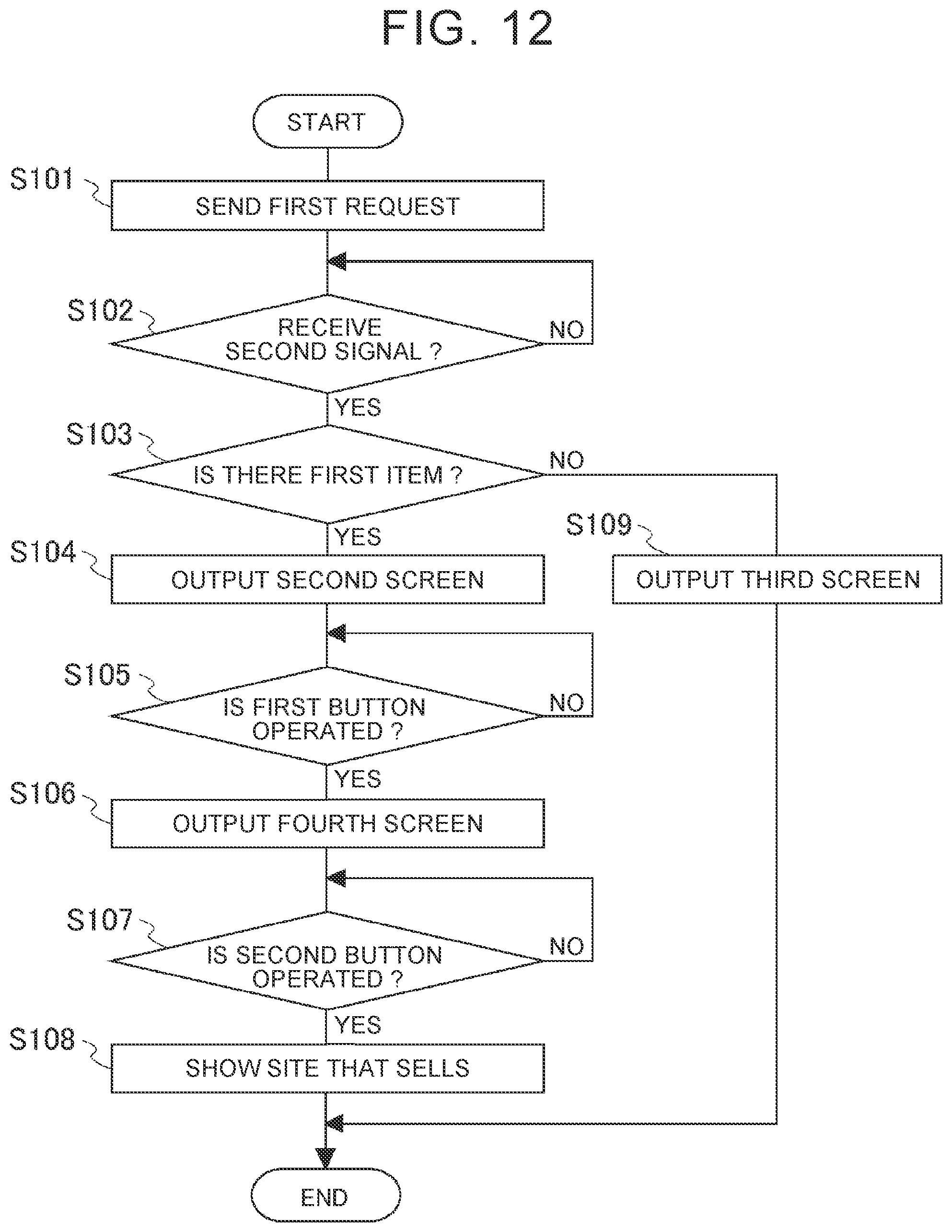 Patent US12422968 Figure 9 – Information processing apparatus, information processing method, and non-transitory storage medium