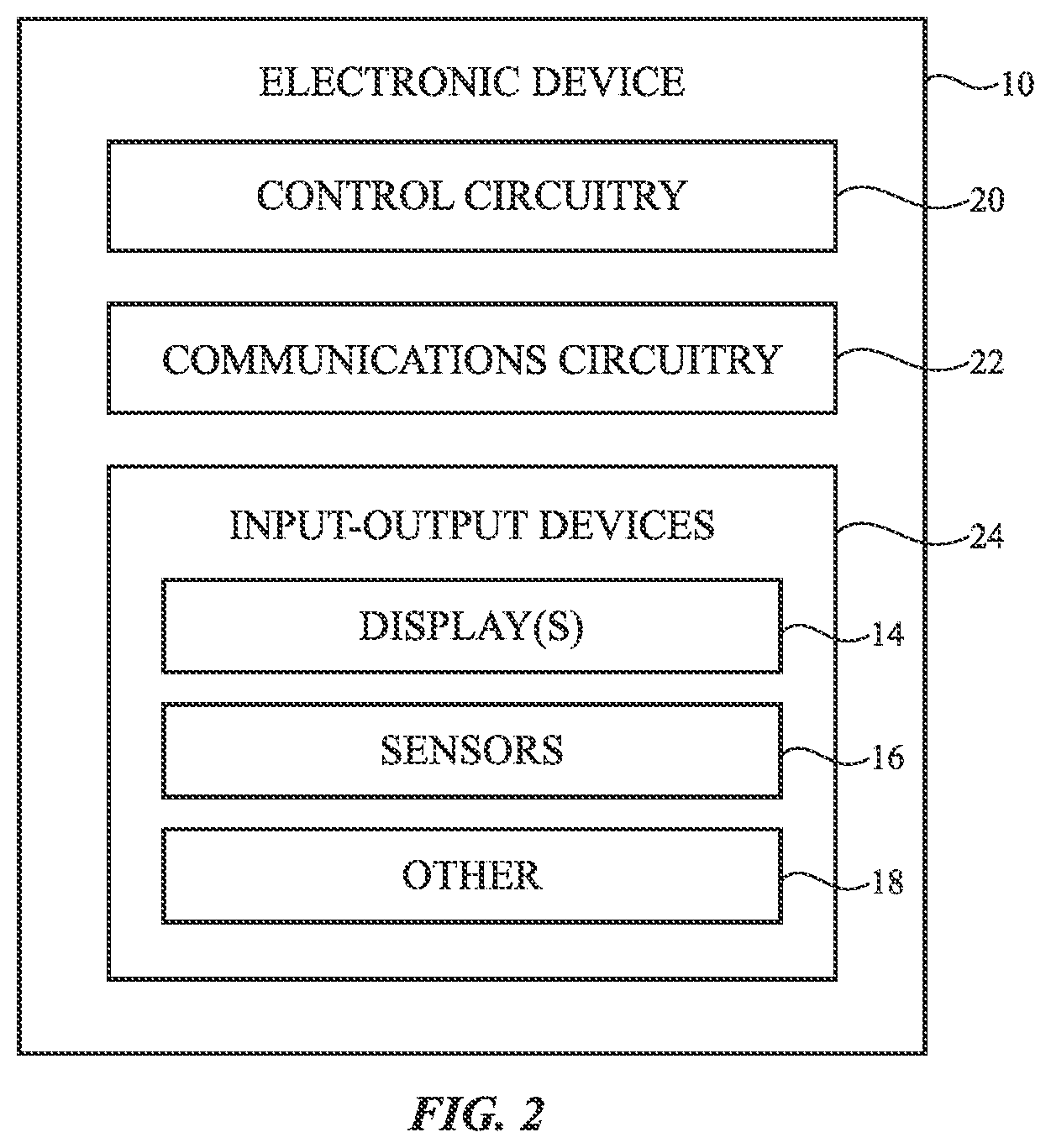 Patent US12422969 Figure 2 – Head-mounted electronic device with magnification tool