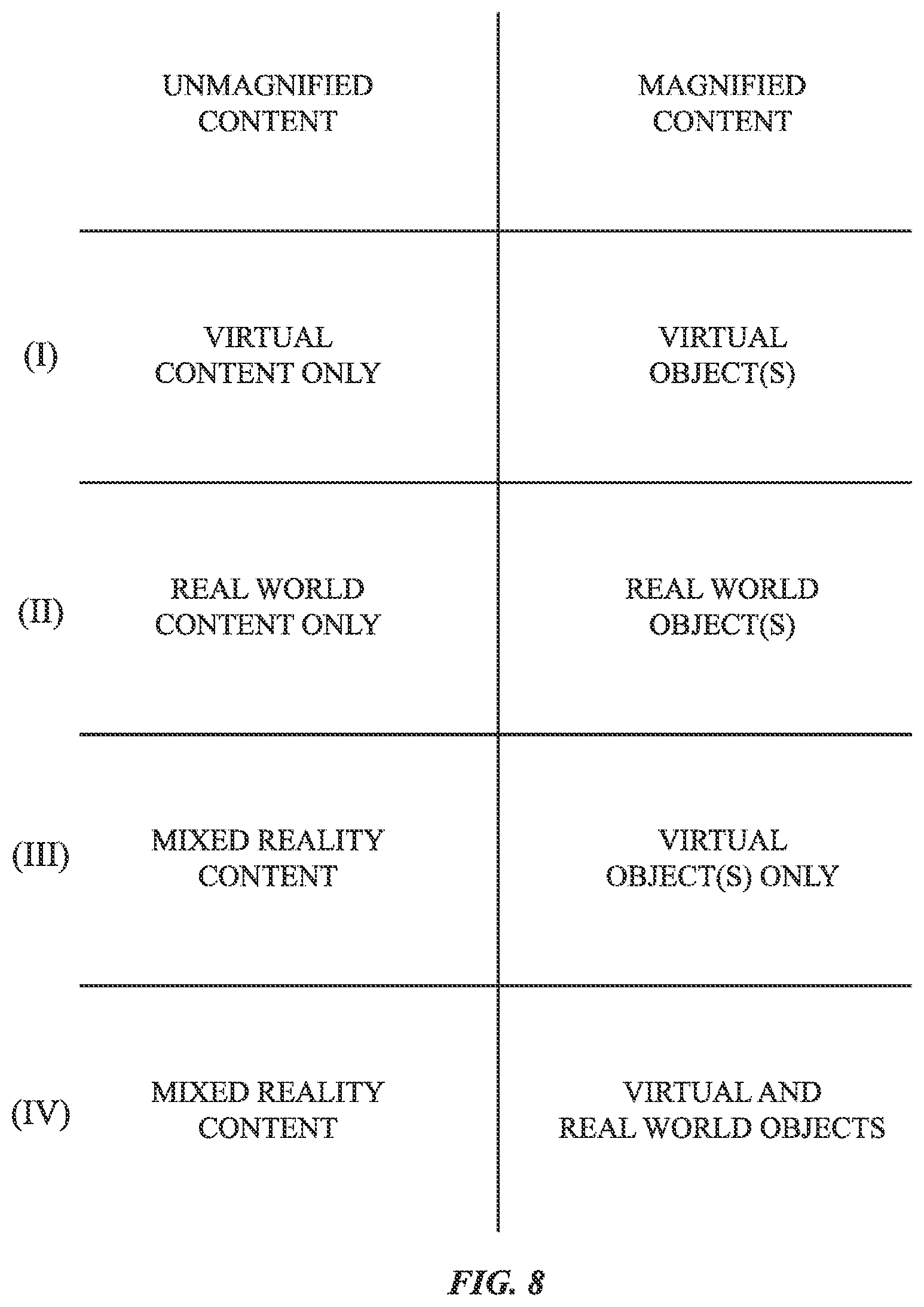 Patent US12422969 Figure 7 – Head-mounted electronic device with magnification tool