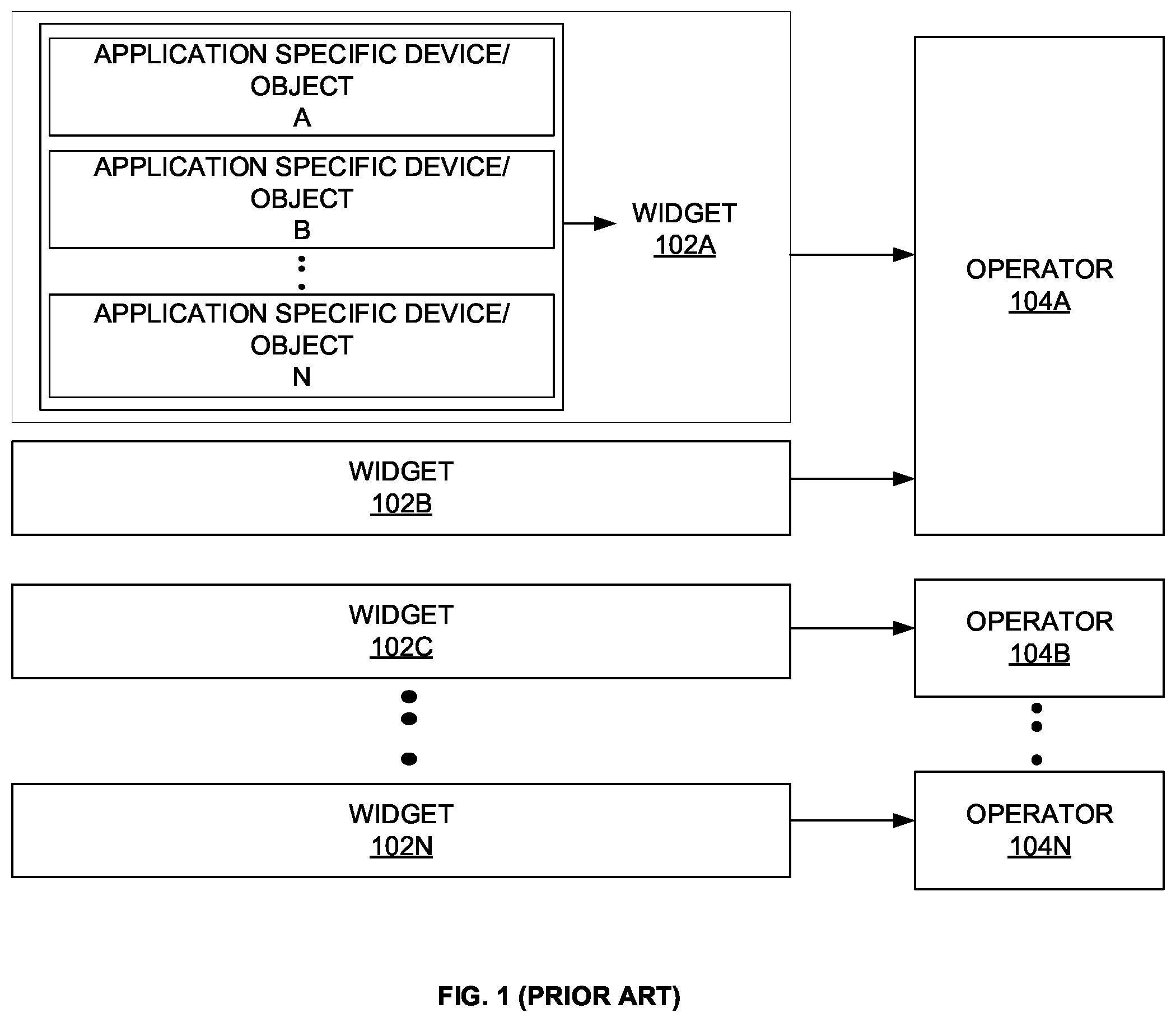 Patent US12422970 Figure 1 – System and method for enabling dynamic regrouping of icons on a GUI without requiring reconfiguration