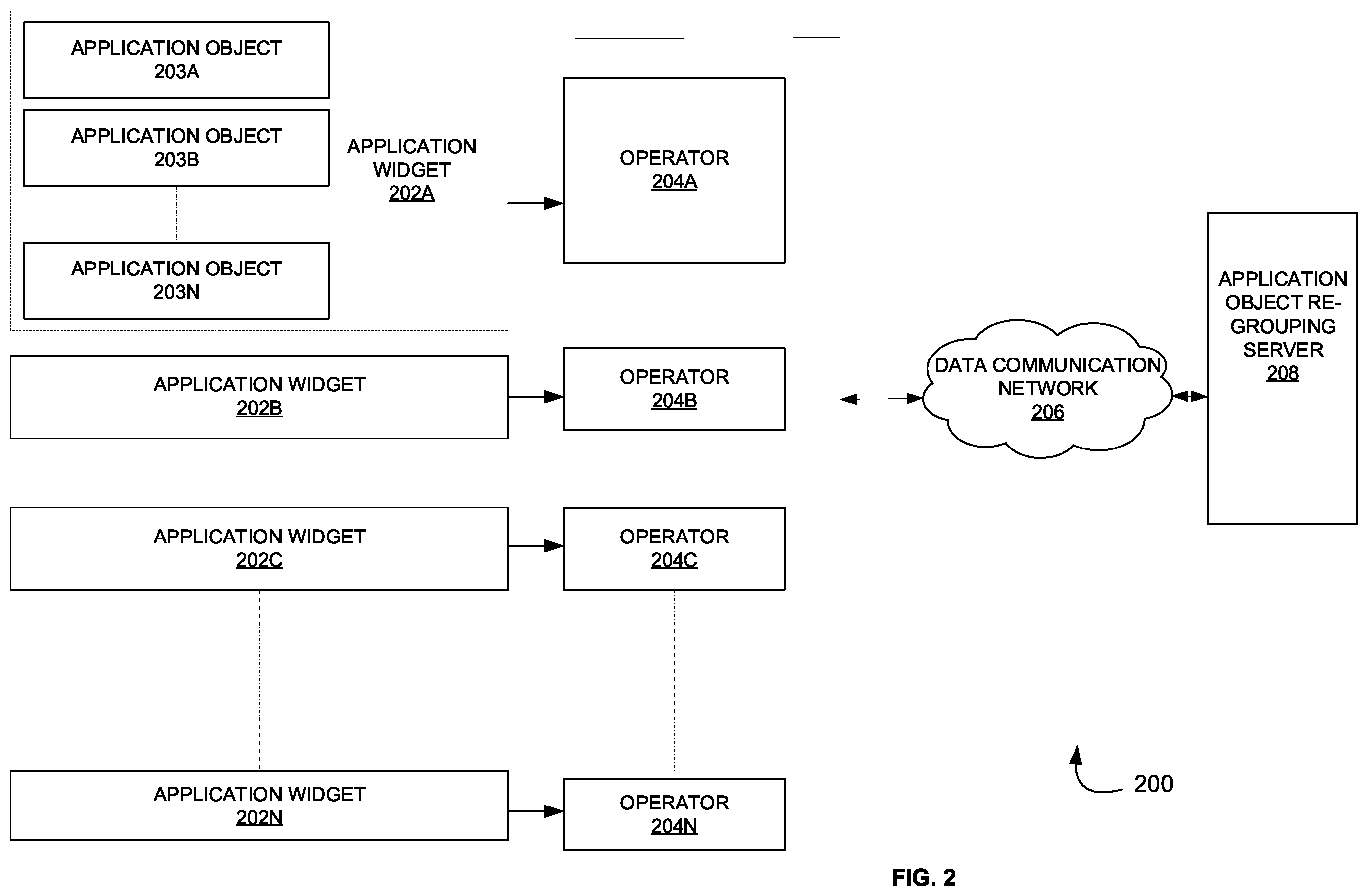 Patent US12422970 Figure 2 – System and method for enabling dynamic regrouping of icons on a GUI without requiring reconfiguration