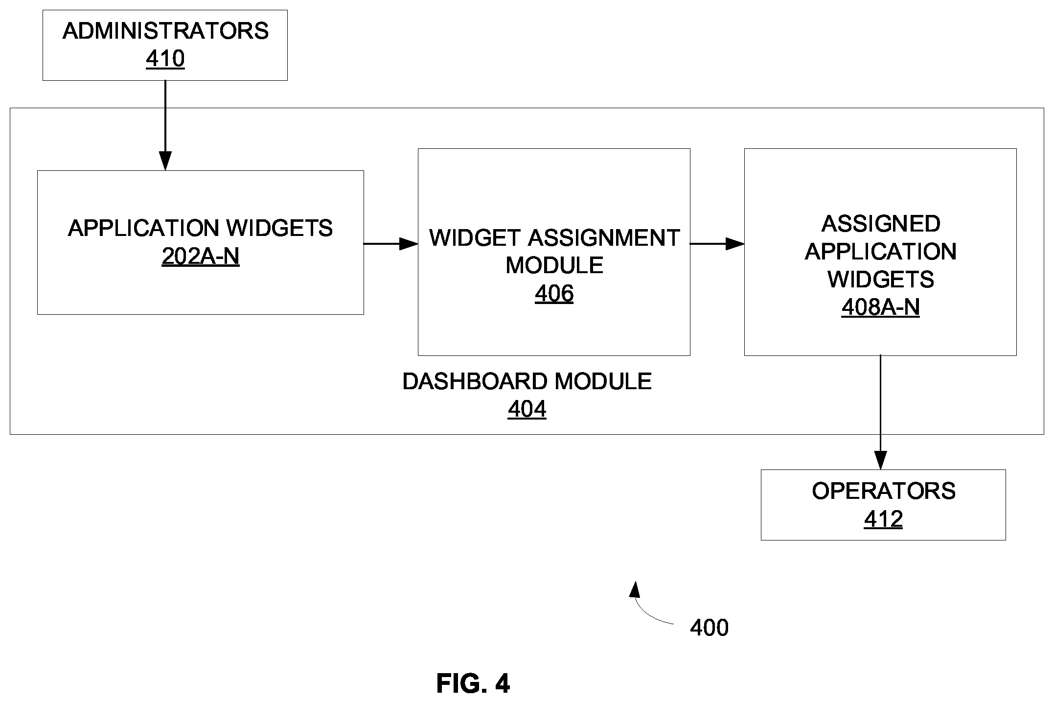 Patent US12422970 Figure 4 – System and method for enabling dynamic regrouping of icons on a GUI without requiring reconfiguration