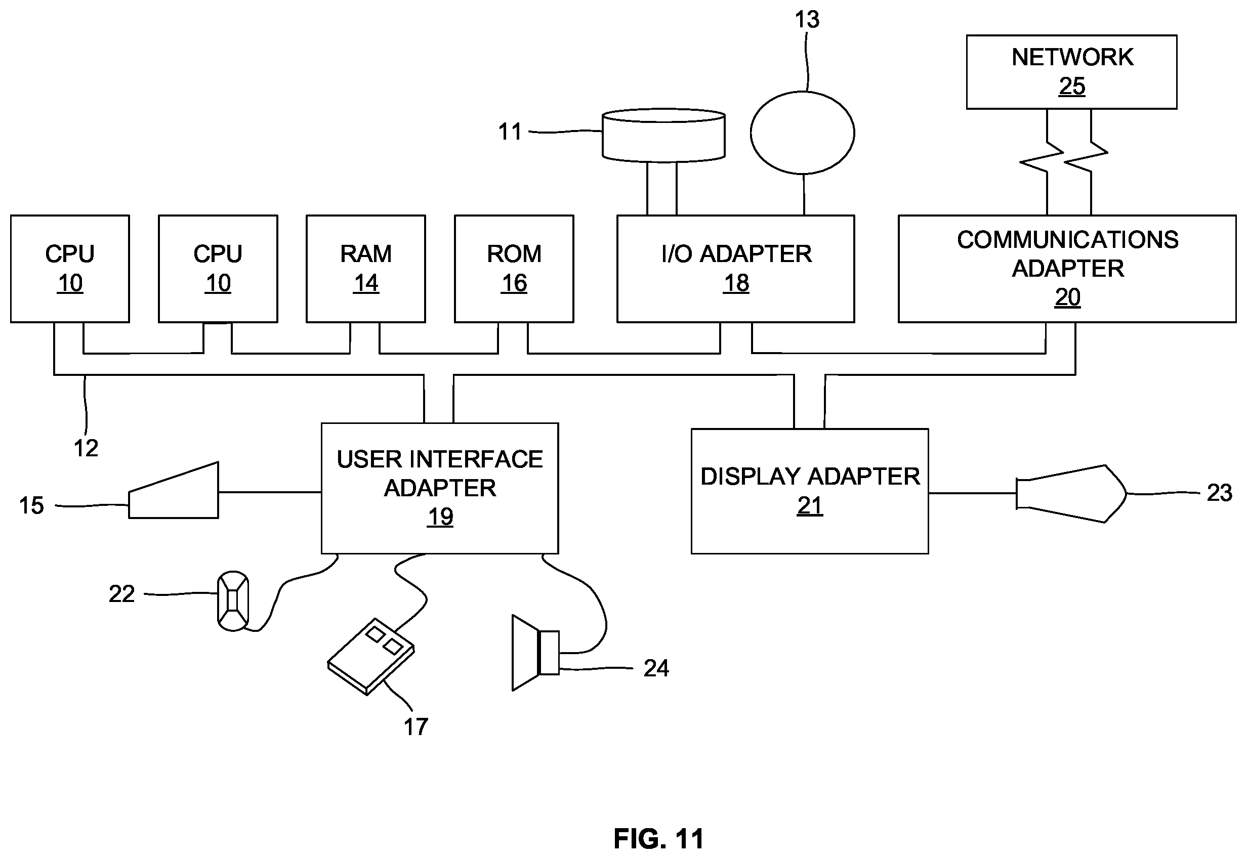 Patent US12422970 Figure 16 – System and method for enabling dynamic regrouping of icons on a GUI without requiring reconfiguration