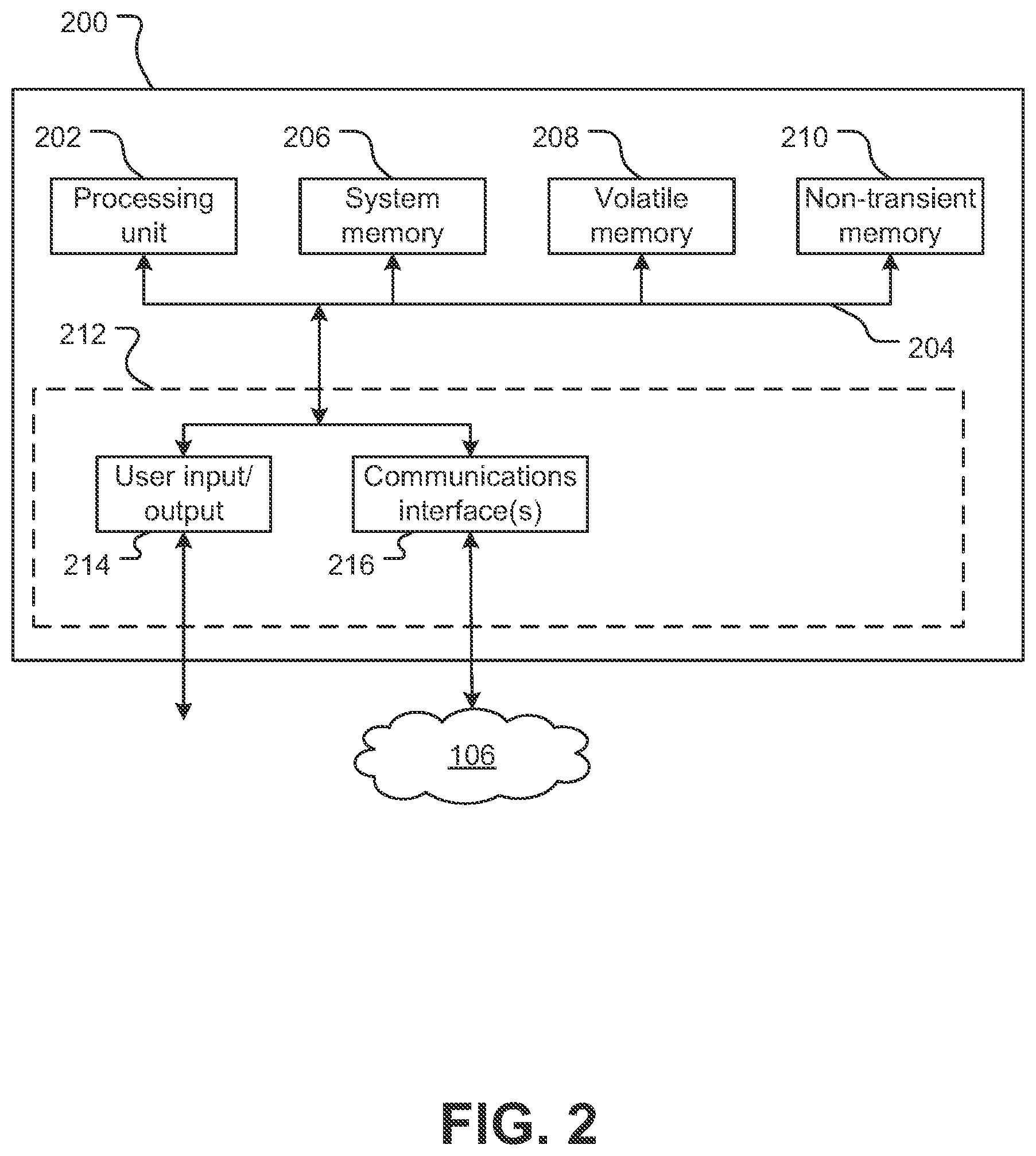 Patent US12422971 Figure 2 – Dynamic visualization of an object tracked by an object tracking system in a graphical user interface