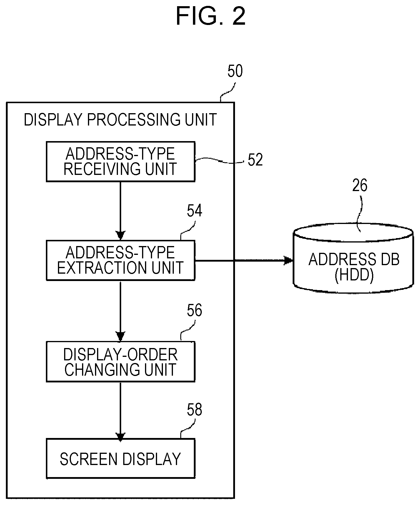 Patent US12422972 Figure 2 – Information processing apparatus, information processing system, and non-transitory computer readable medium