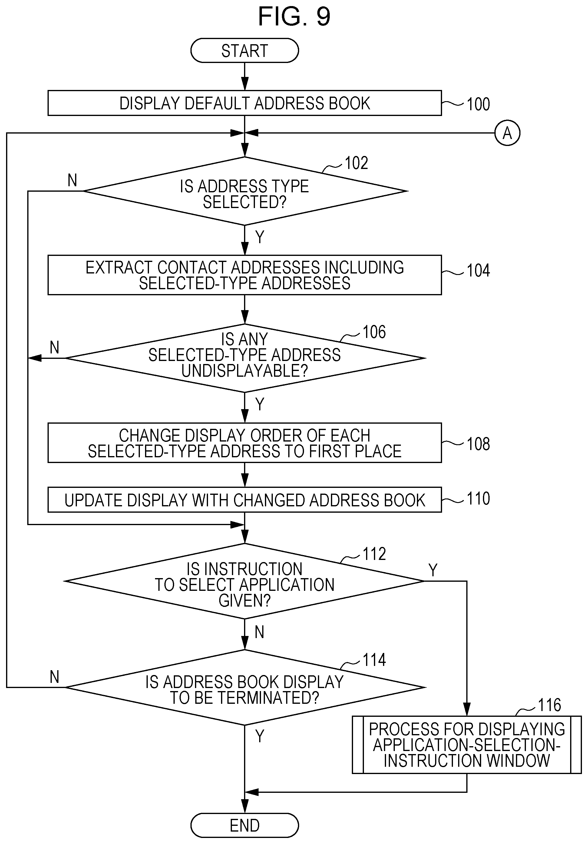 Patent US12422972 Figure 9 – Information processing apparatus, information processing system, and non-transitory computer readable medium