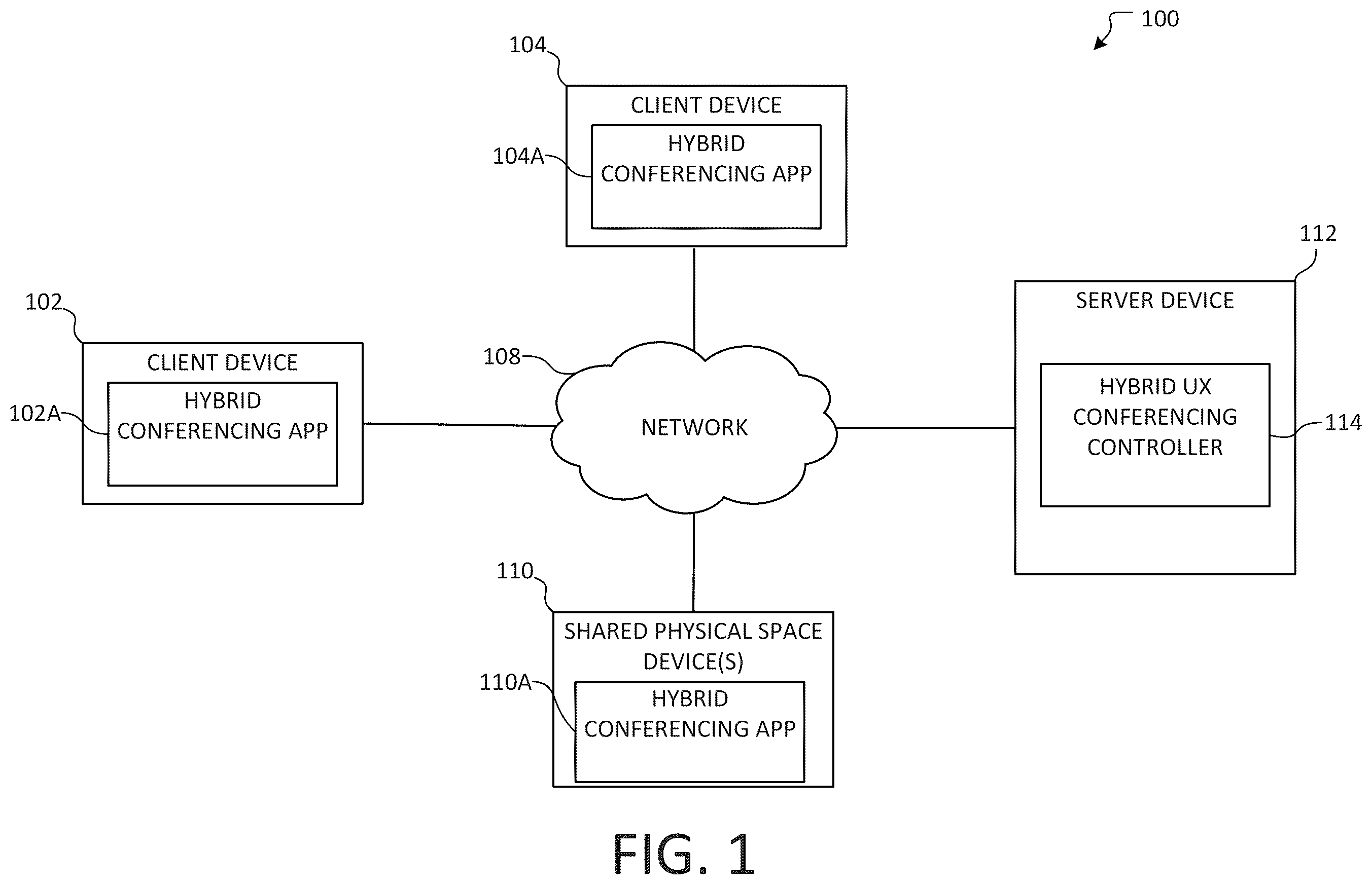 Patent US12422973 Figure 1 – Established perspective user interface and user experience for video meetings