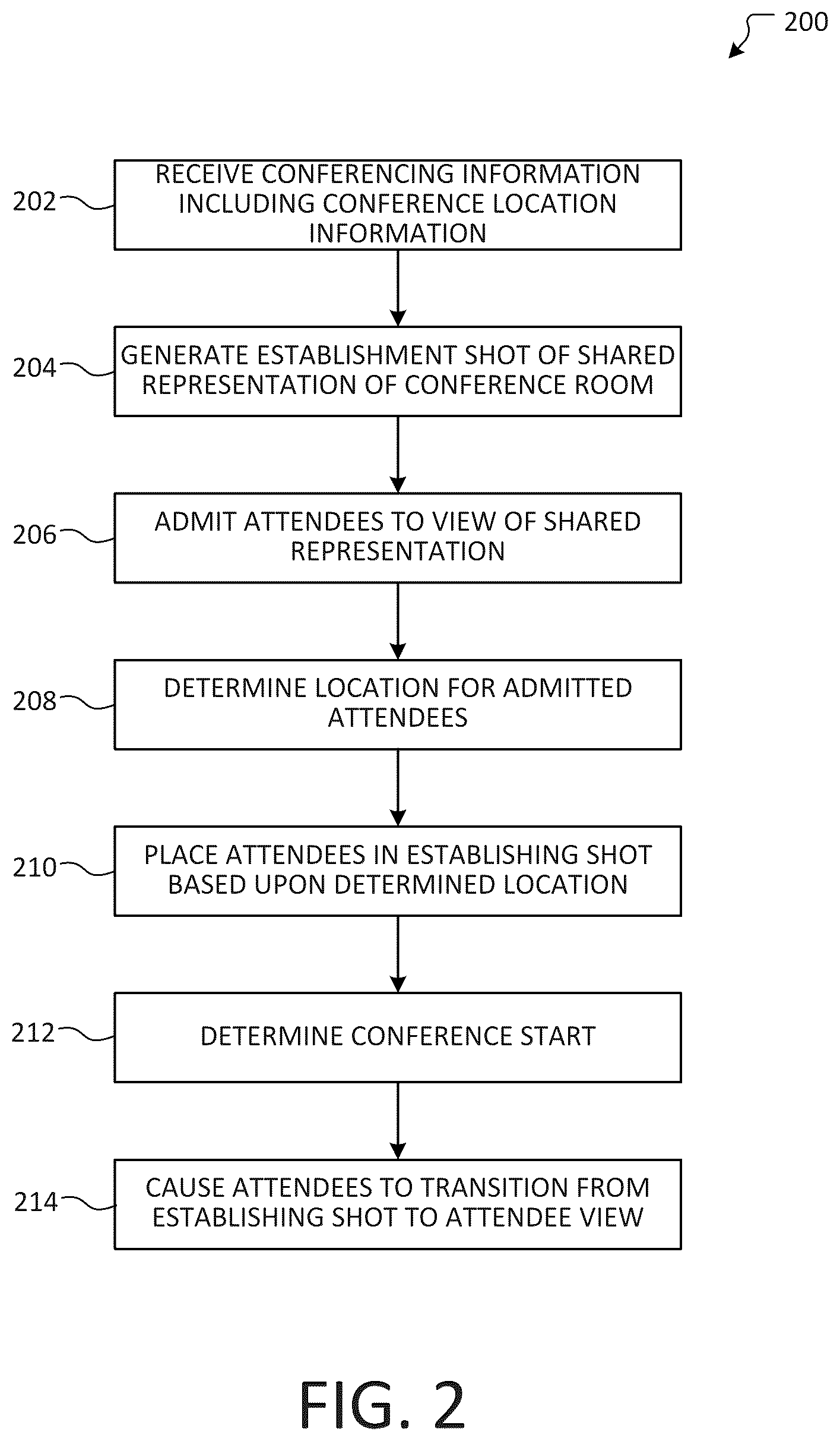Patent US12422973 Figure 2 – Established perspective user interface and user experience for video meetings