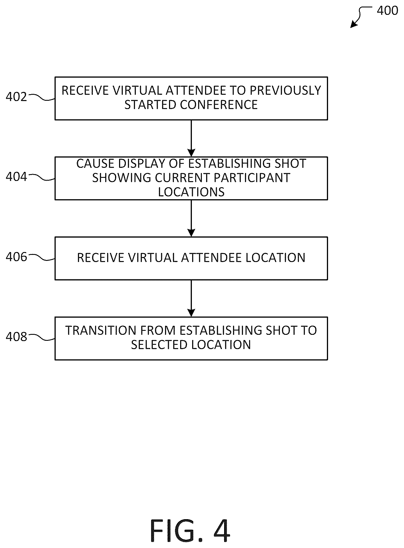 Patent US12422973 Figure 10 – Established perspective user interface and user experience for video meetings