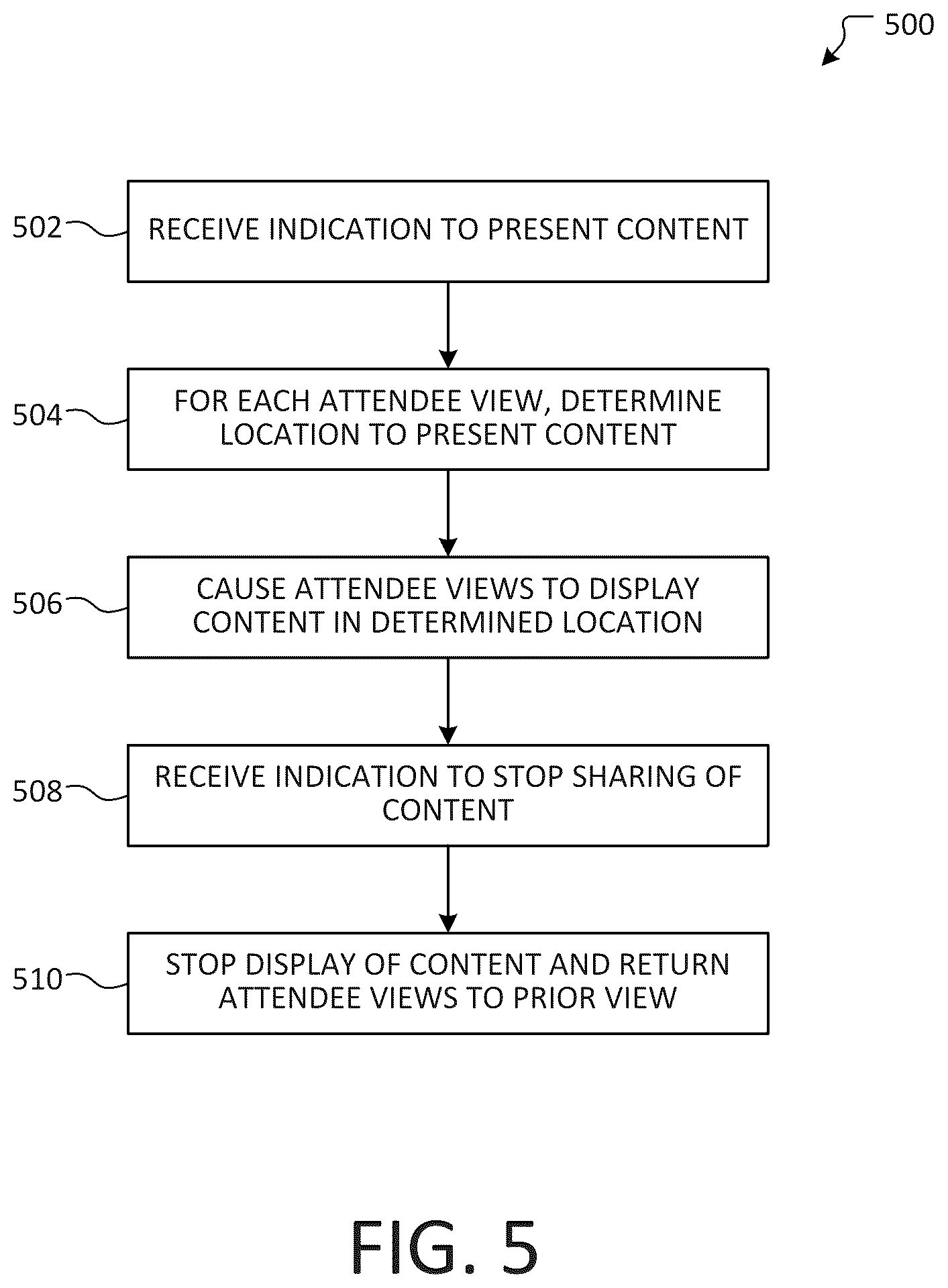 Patent US12422973 Figure 11 – Established perspective user interface and user experience for video meetings