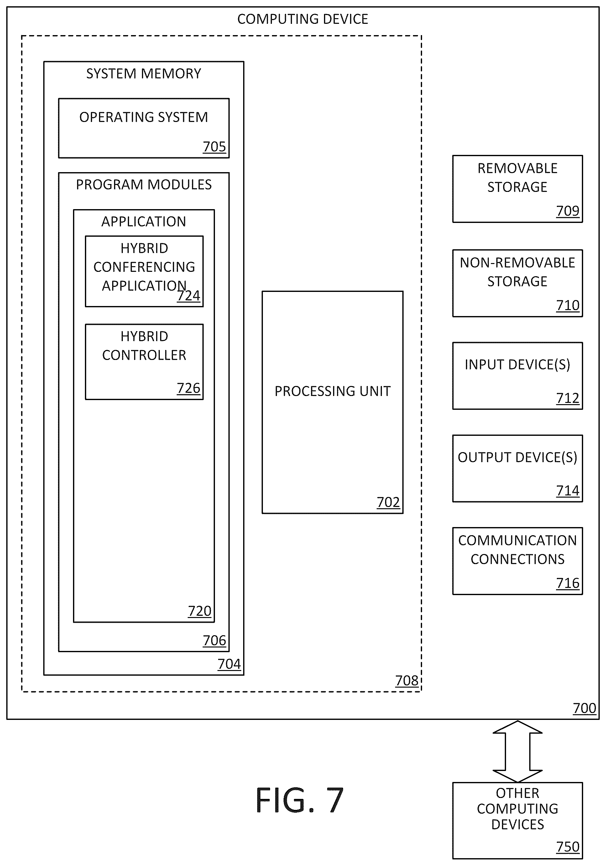 Patent US12422973 Figure 13 – Established perspective user interface and user experience for video meetings