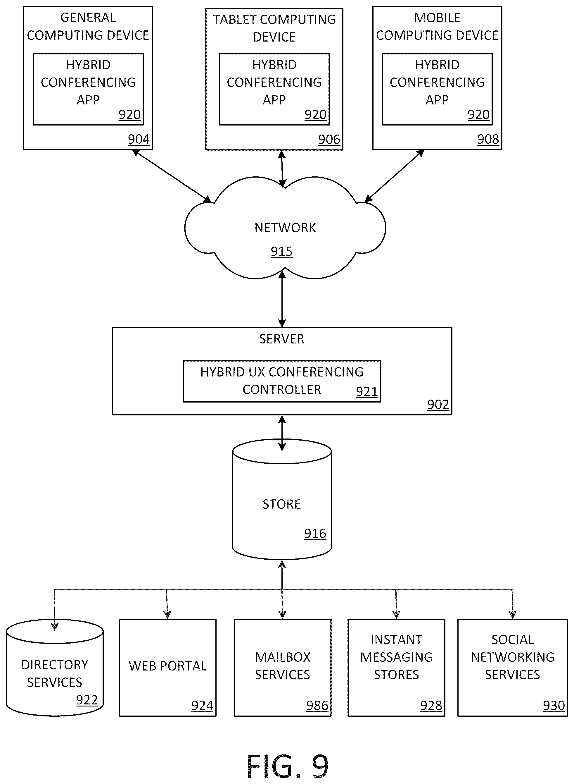 Patent US12422973 Figure 16 – Established perspective user interface and user experience for video meetings