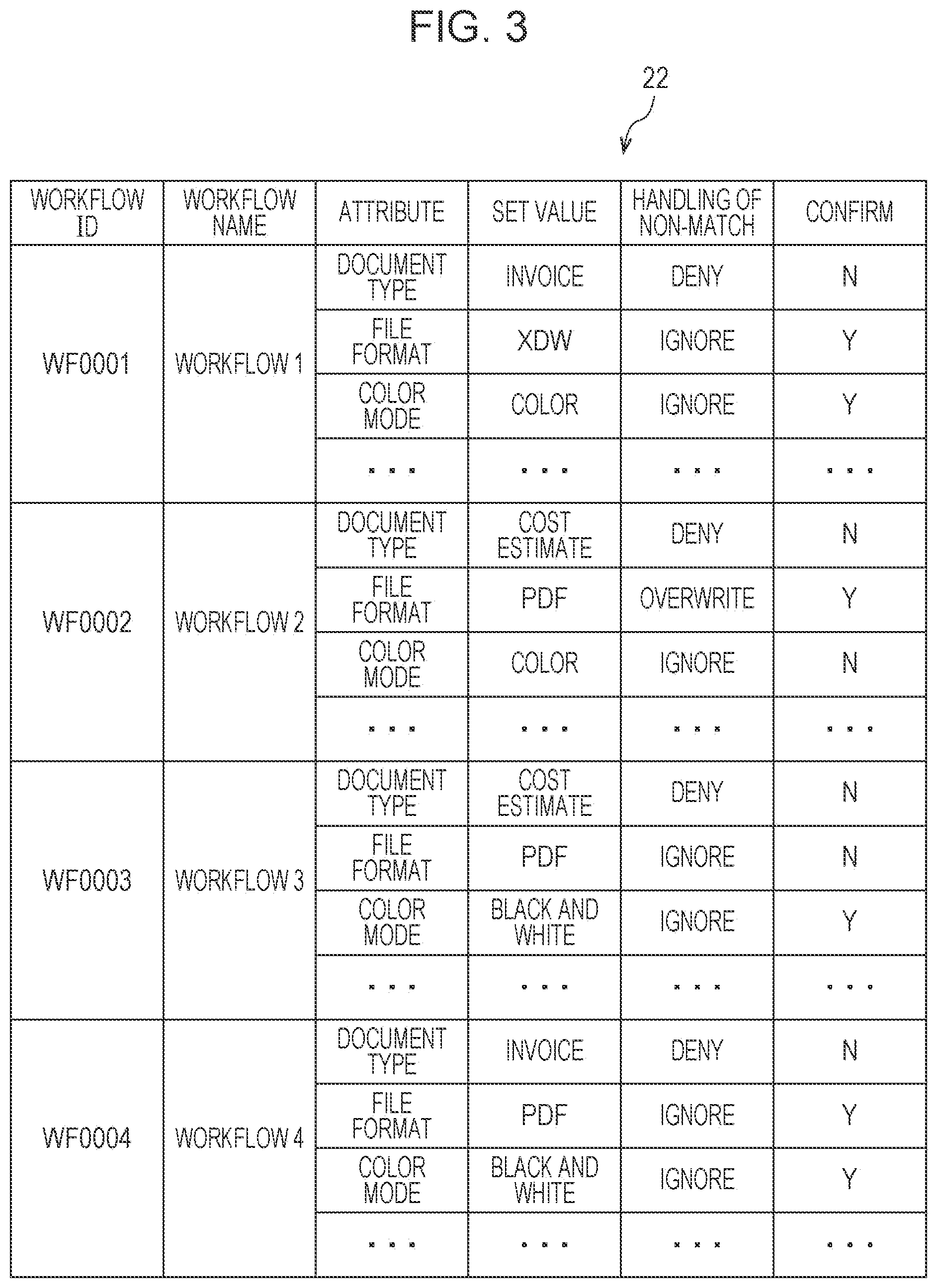 Patent US12422975 Figure 3 – Information processing device and non-transitory computer readable medium