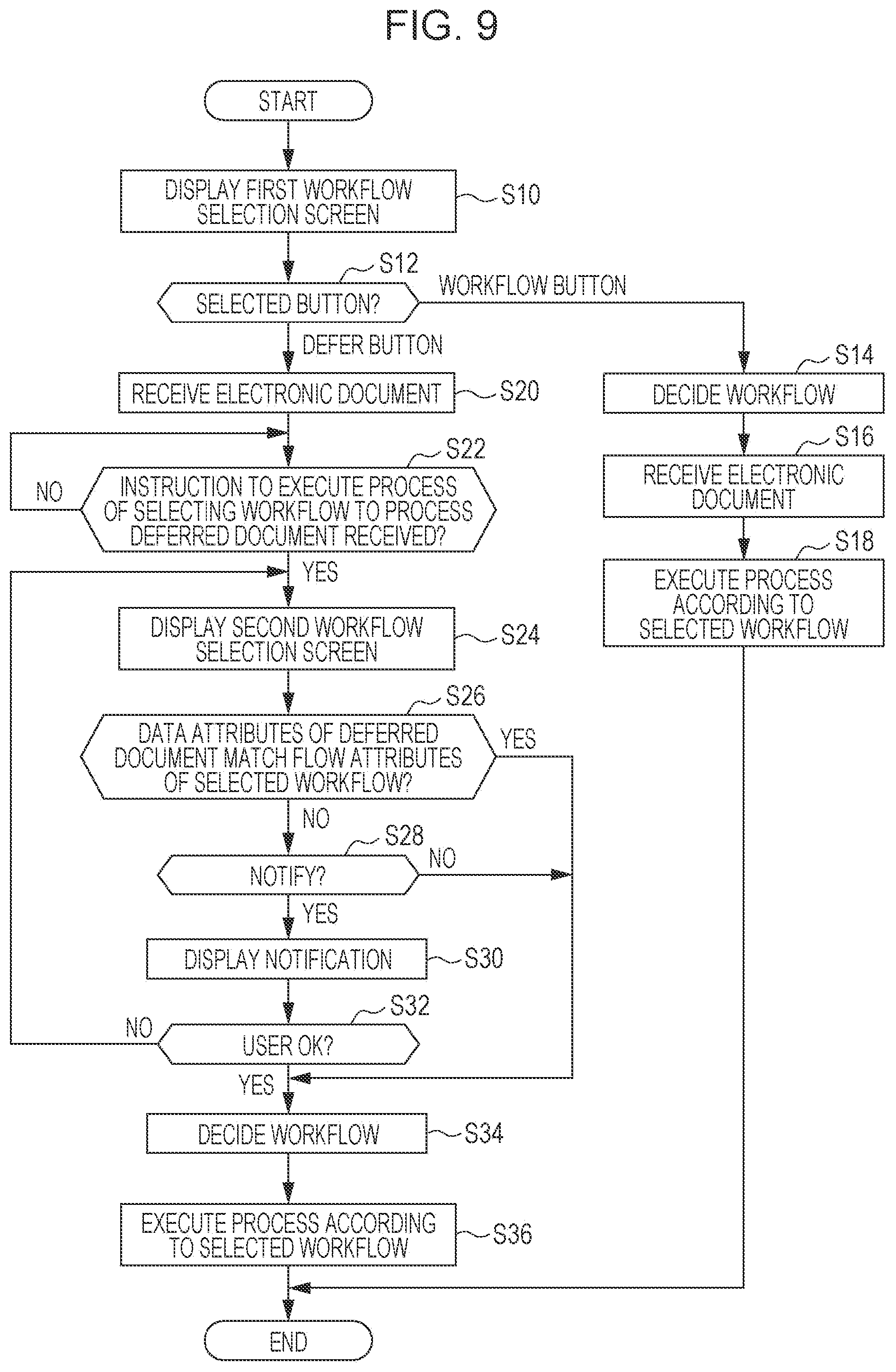 Patent US12422975 Figure 7 – Information processing device and non-transitory computer readable medium