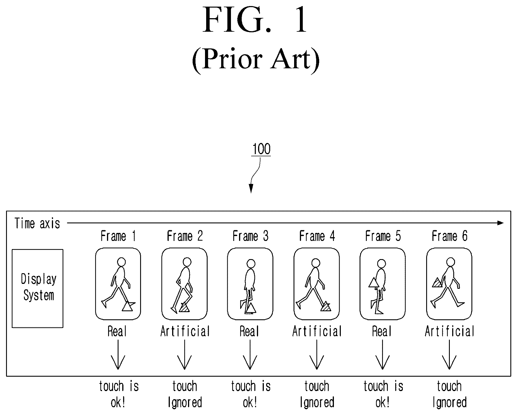 Patent US12422978 Figure 1 – User interaction management to reduce lag in user-interactive applications