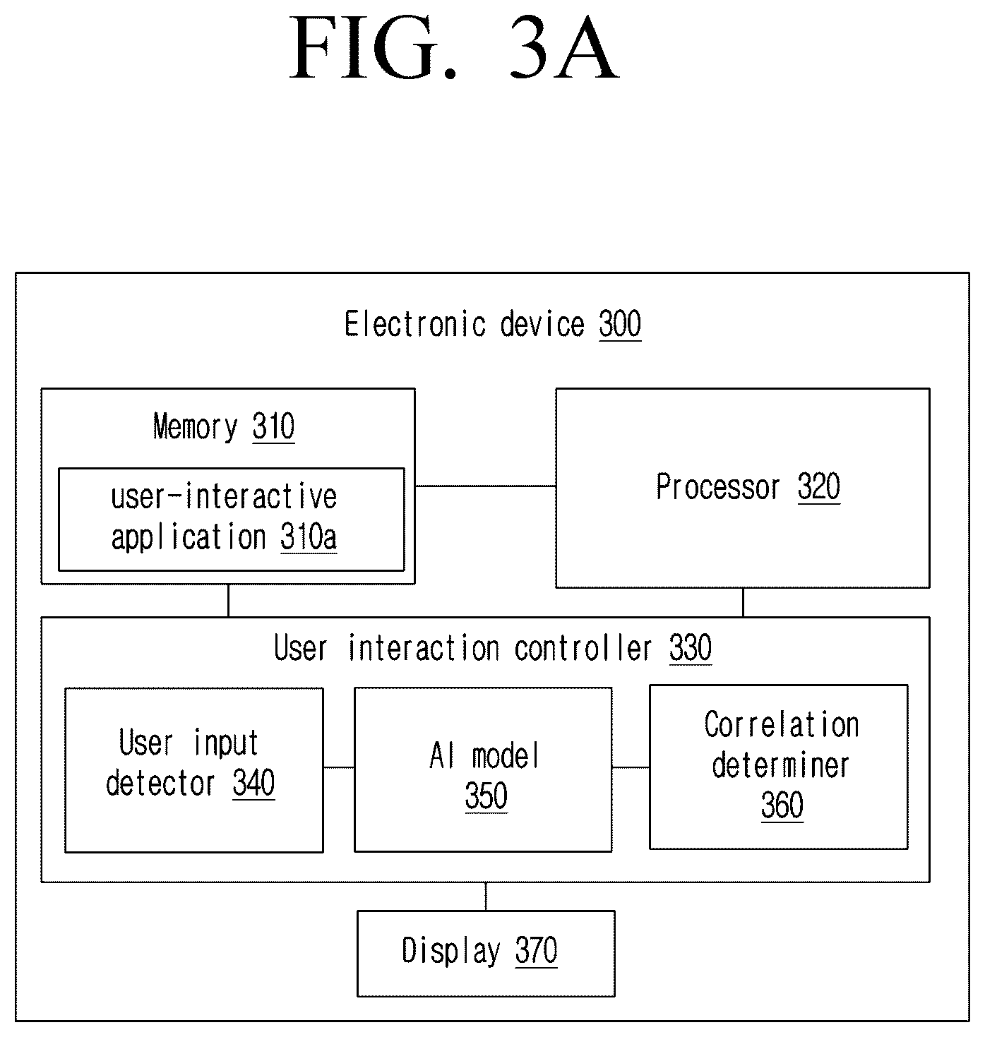 Patent US12422978 Figure 3 – User interaction management to reduce lag in user-interactive applications
