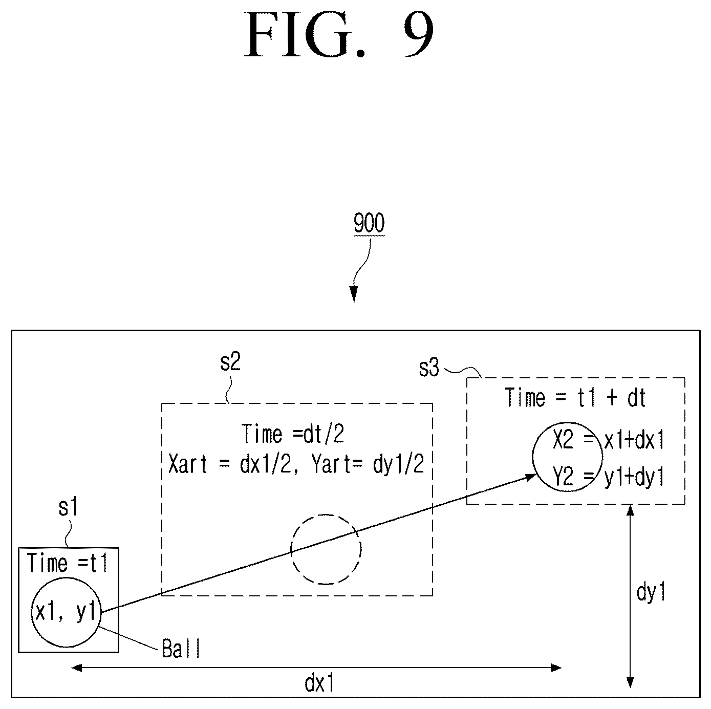 Patent US12422978 Figure 10 – User interaction management to reduce lag in user-interactive applications