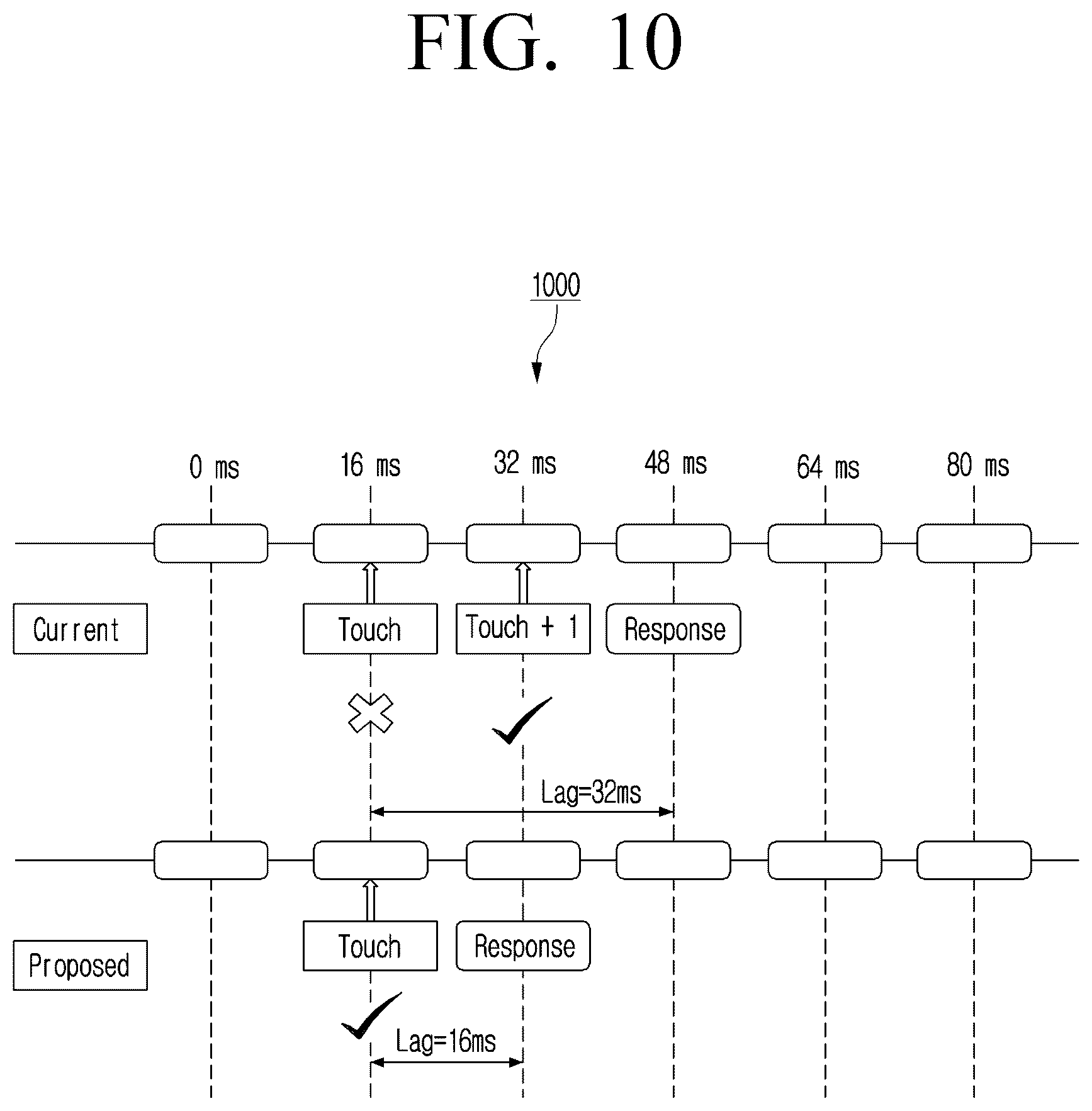 Patent US12422978 Figure 11 – User interaction management to reduce lag in user-interactive applications