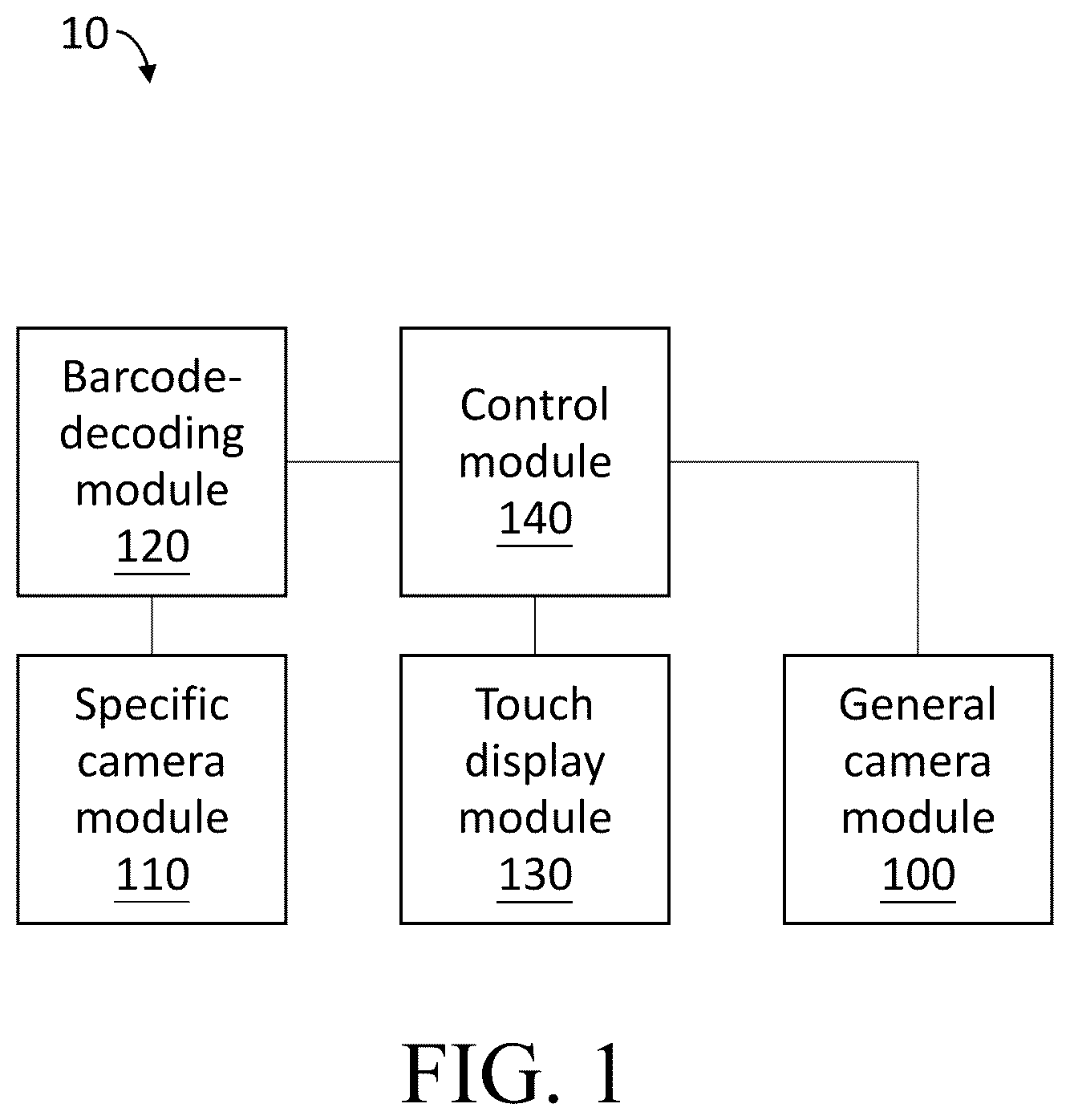 Patent US12422980 — Mobile device and operating method of input method thereof — Figure 1