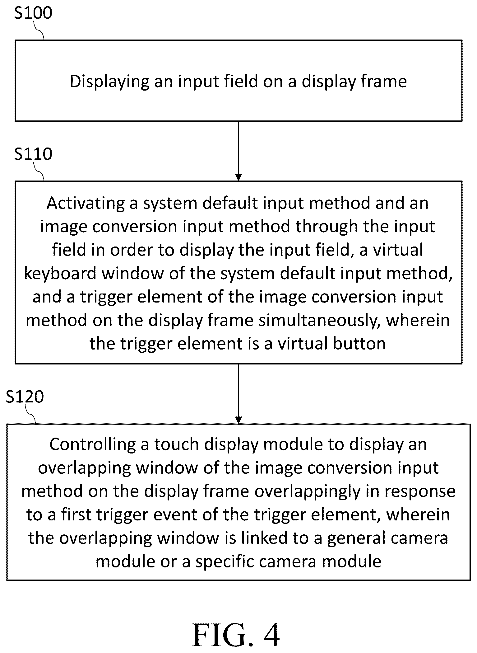 Patent US12422980 Figure 4 – Mobile device and operating method of input method thereof