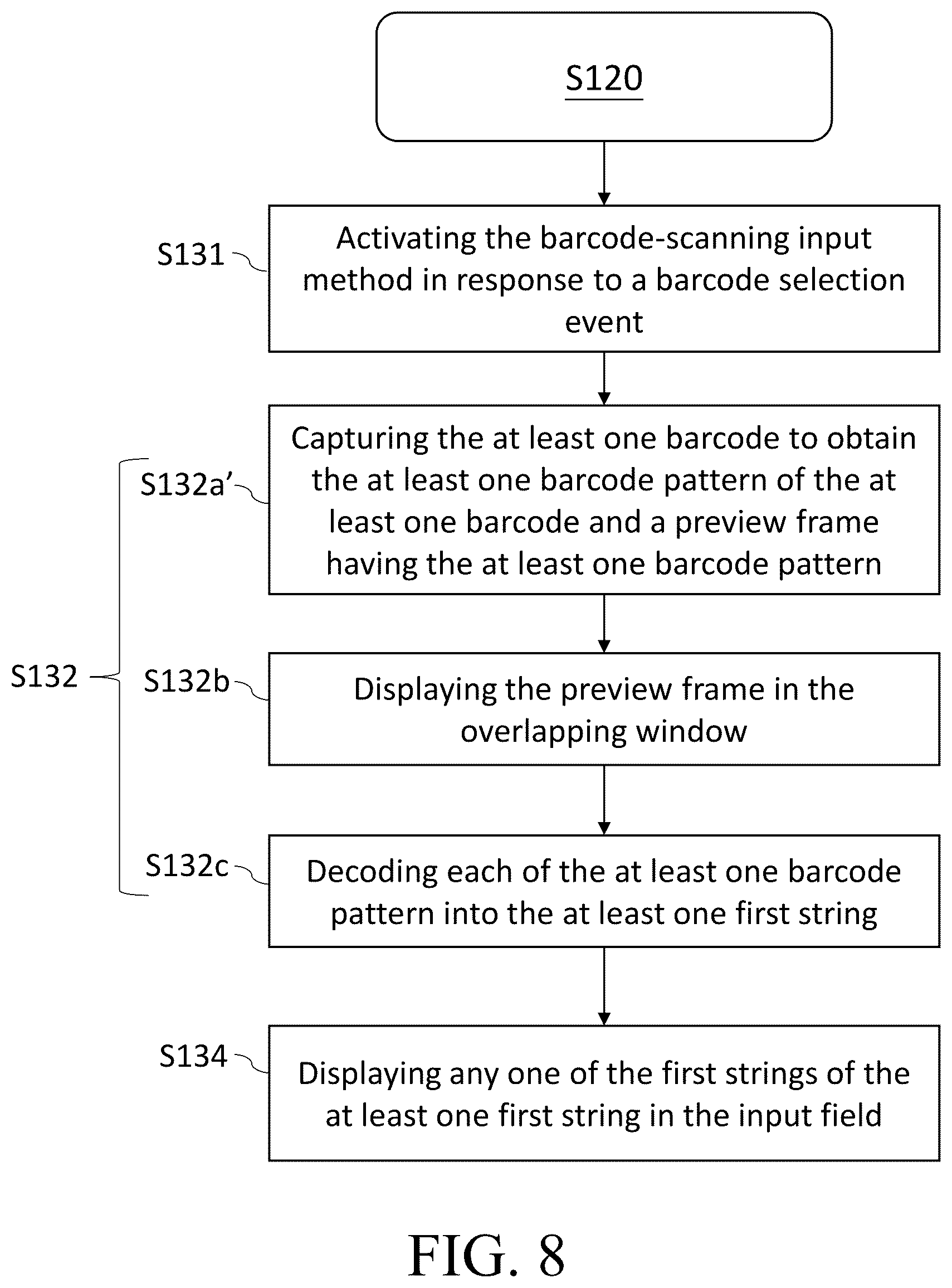 Patent US12422980 Figure 8 – Mobile device and operating method of input method thereof
