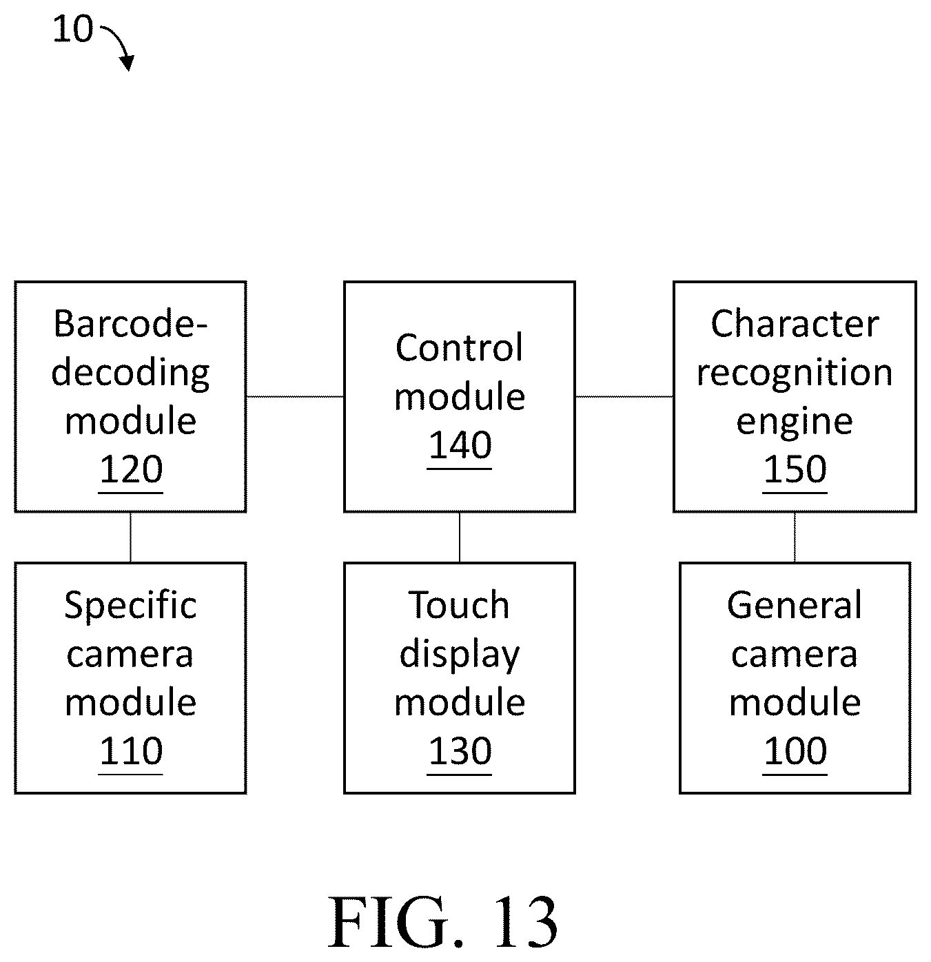 Patent US12422980 Figure 13 – Mobile device and operating method of input method thereof