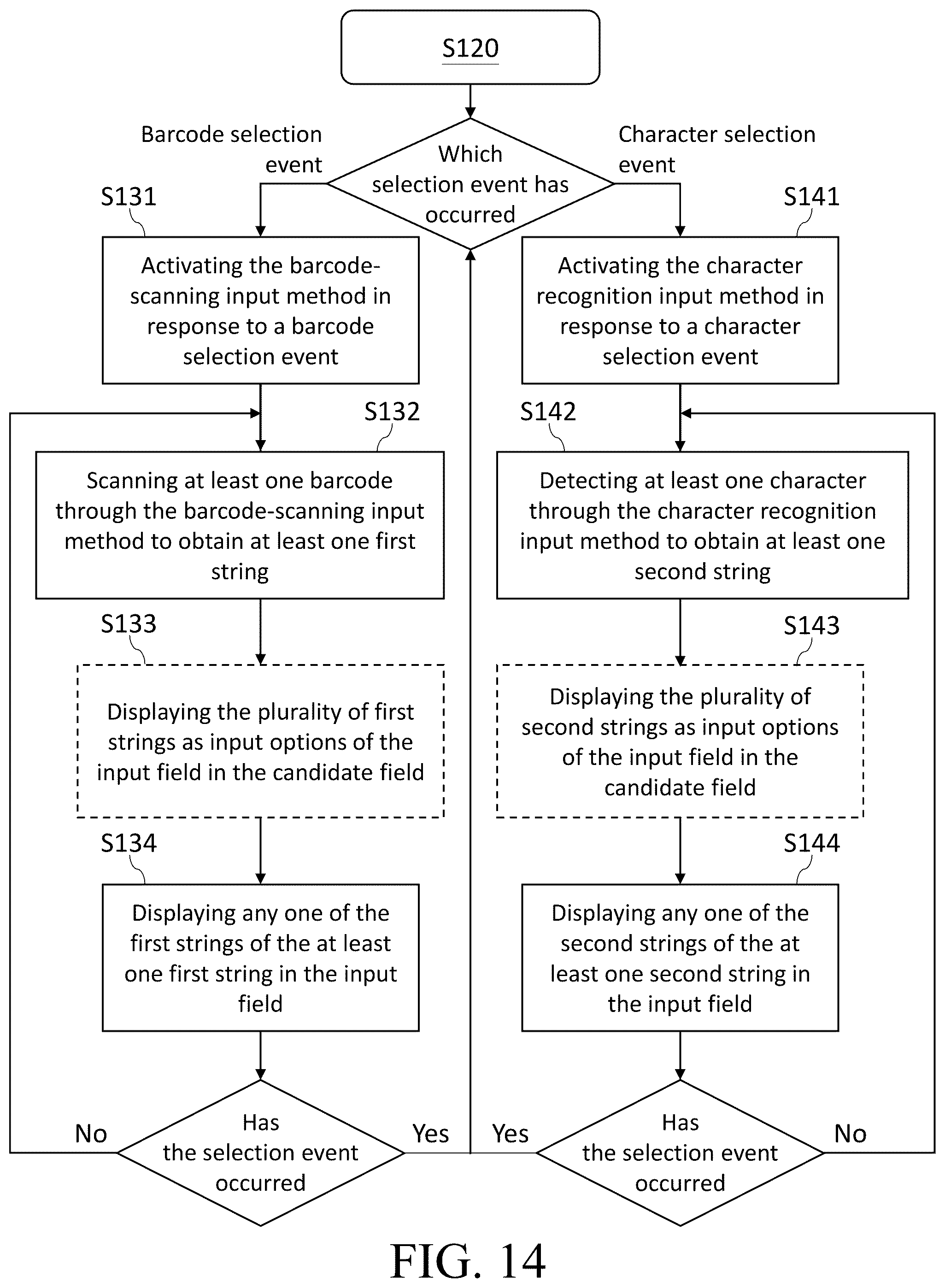 Patent US12422980 Figure 14 – Mobile device and operating method of input method thereof
