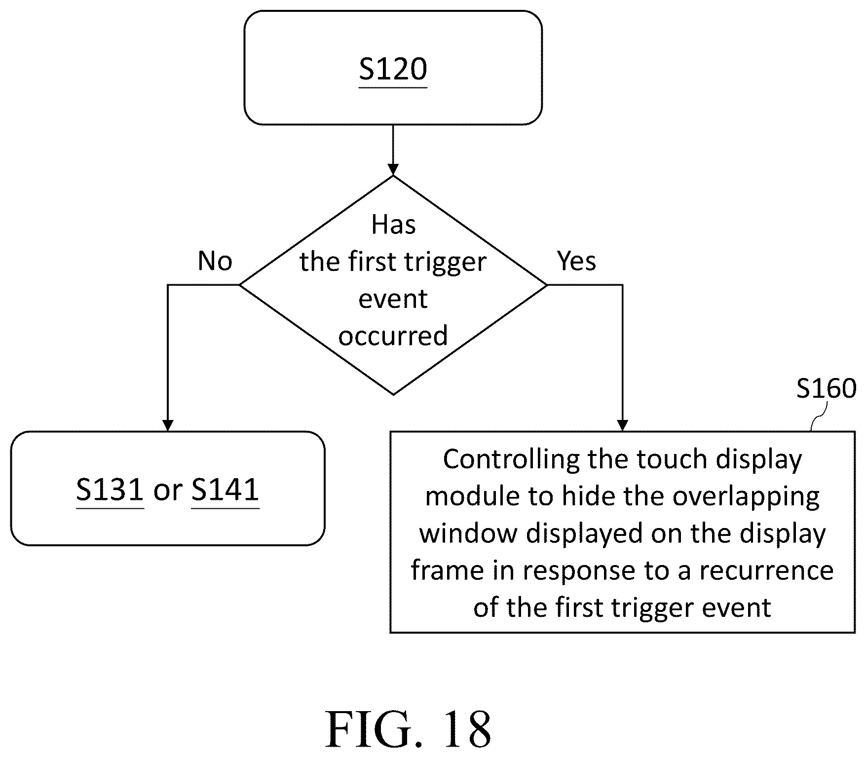 Patent US12422980 Figure 18 – Mobile device and operating method of input method thereof