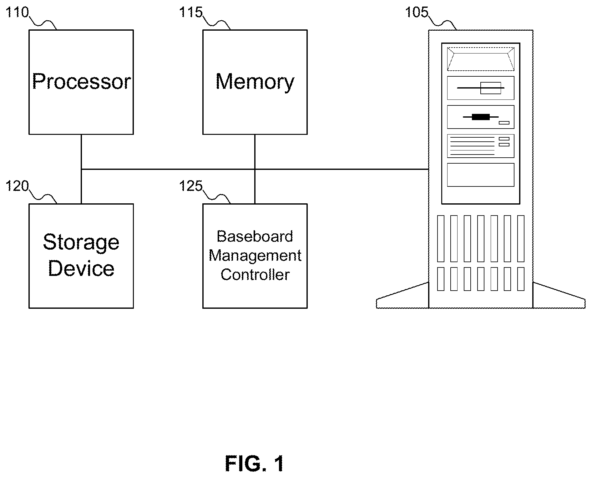 Patent US12422981 — Method for using BMC as proxy NVMeoF discovery controller to provide NVM subsystems to host — Figure 1