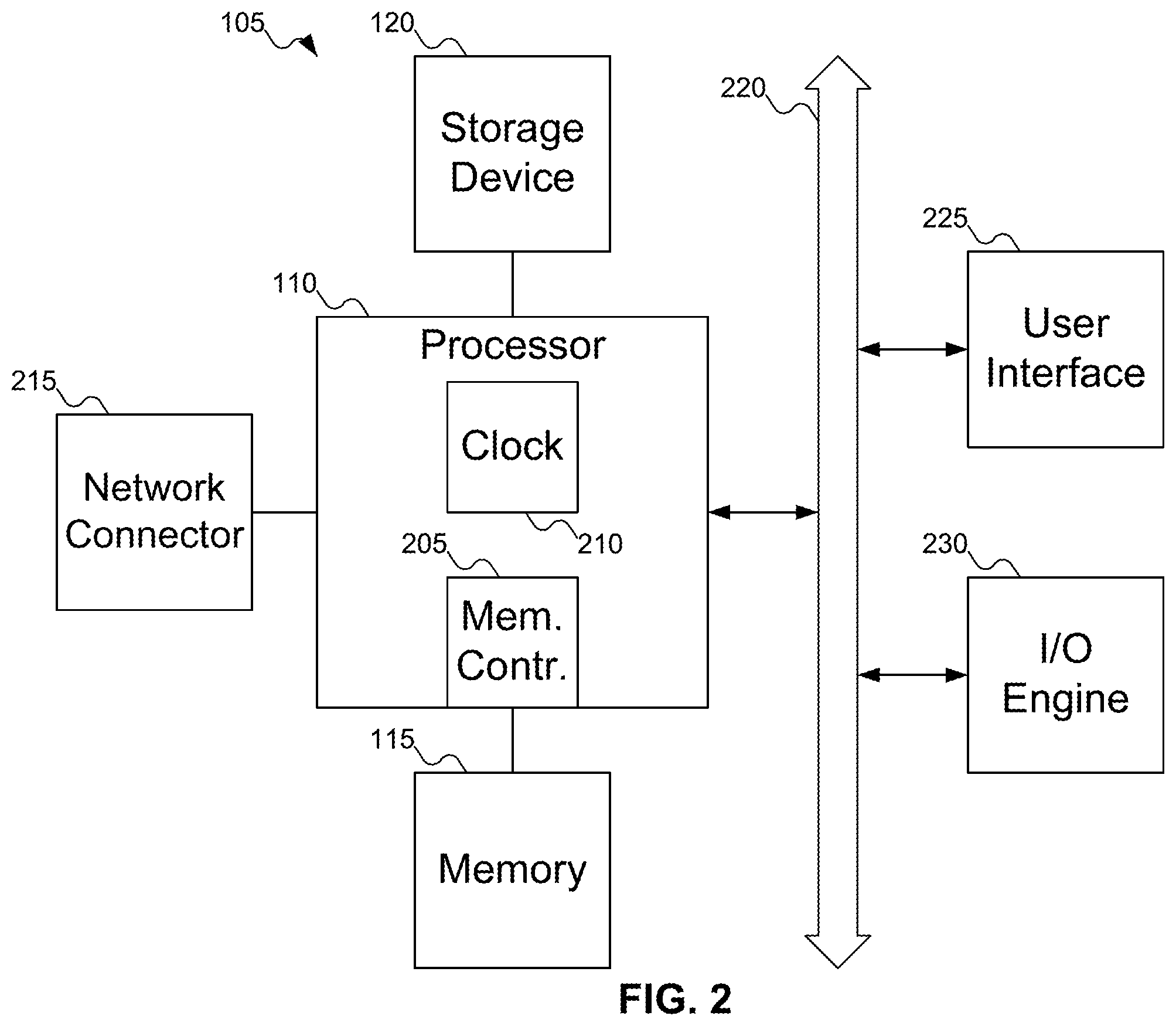Patent US12422981 Figure 2 – Method for using BMC as proxy NVMeoF discovery controller to provide NVM subsystems to host