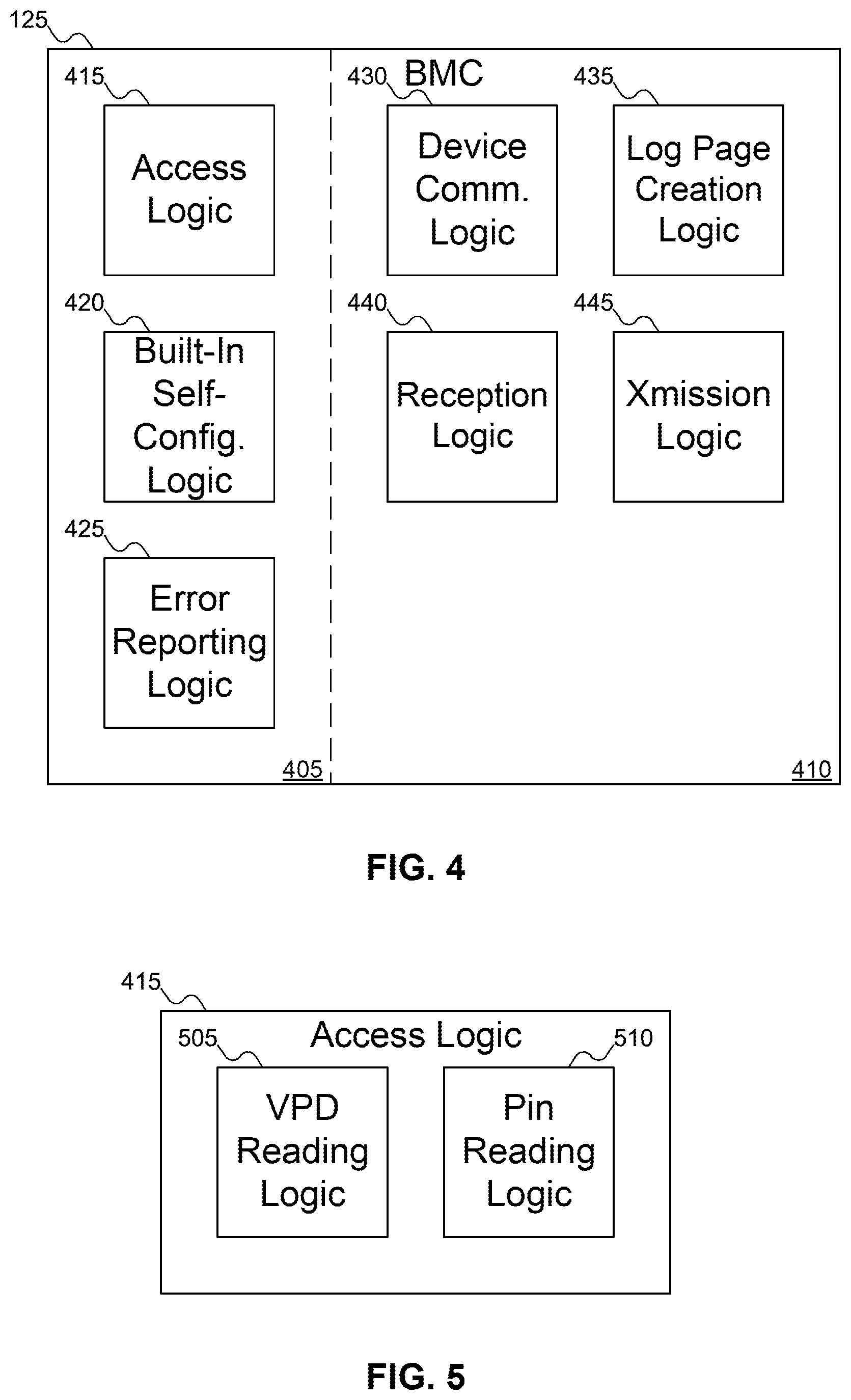 Patent US12422981 Figure 4 – Method for using BMC as proxy NVMeoF discovery controller to provide NVM subsystems to host