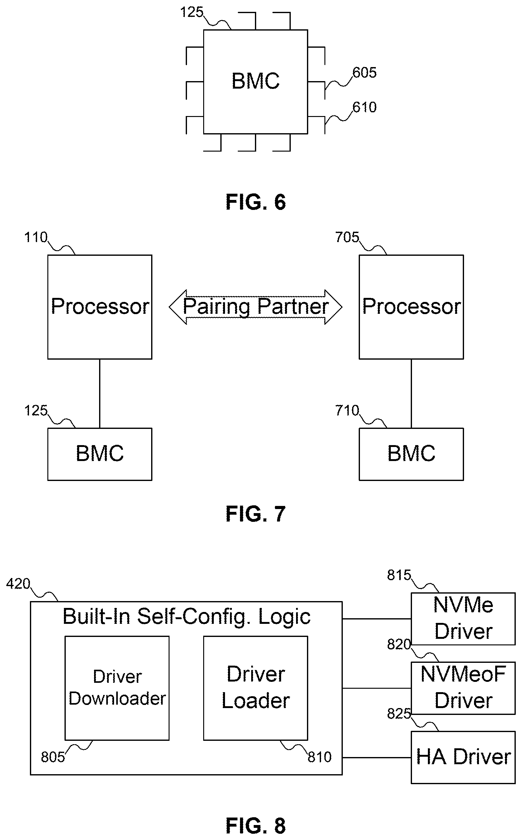 Patent US12422981 Figure 5 – Method for using BMC as proxy NVMeoF discovery controller to provide NVM subsystems to host