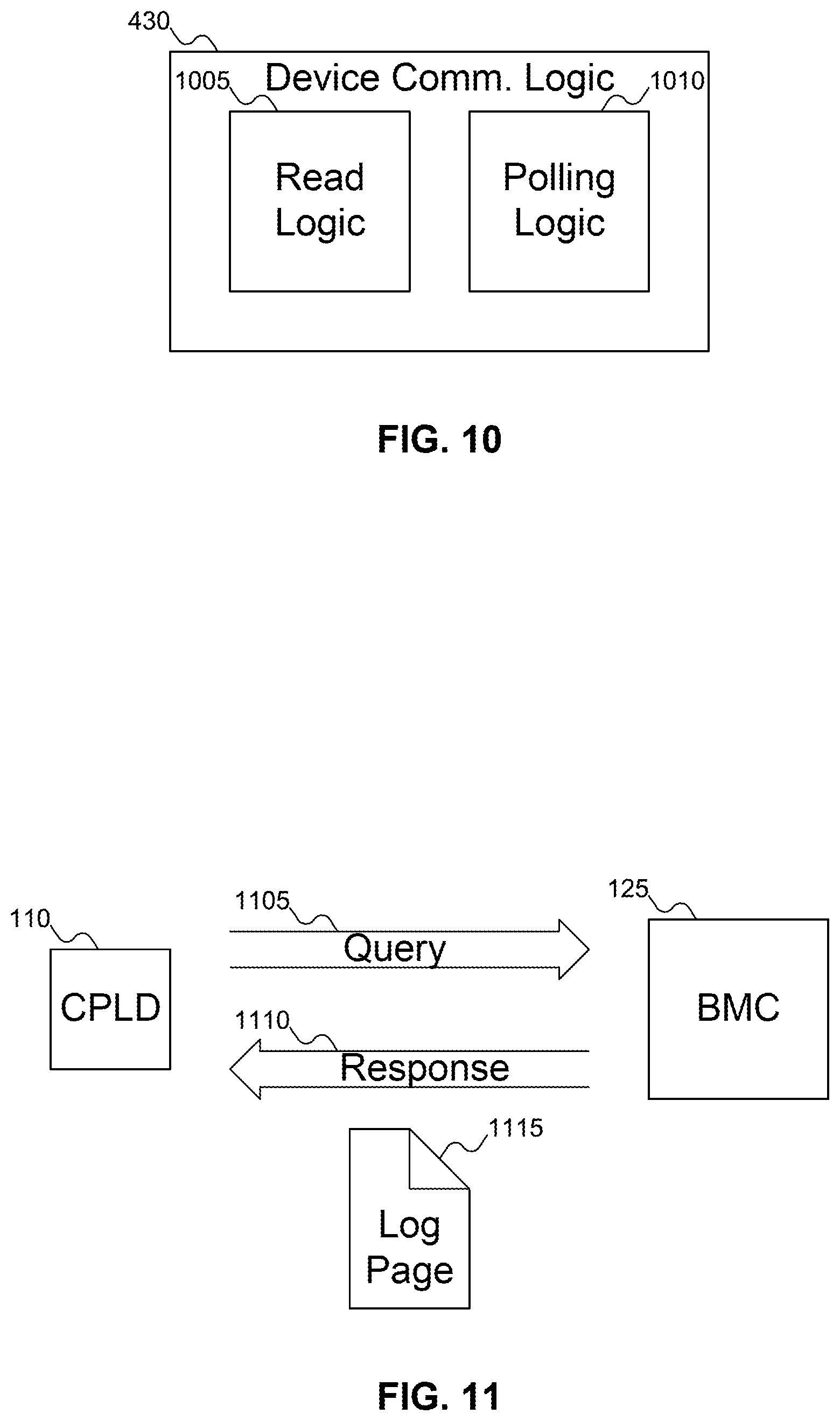 Patent US12422981 Figure 7 – Method for using BMC as proxy NVMeoF discovery controller to provide NVM subsystems to host