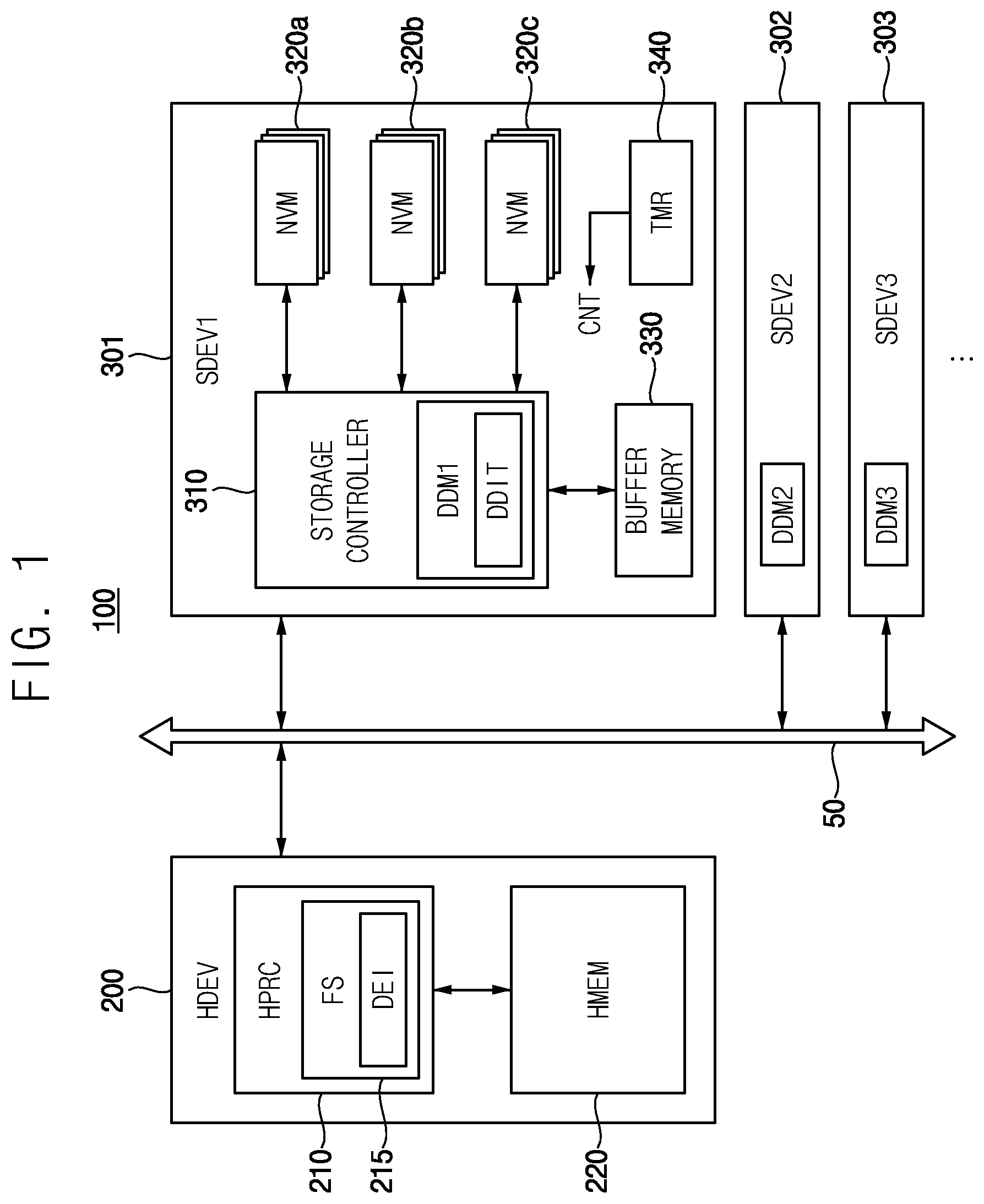 Patent US12422982 — Storage system and method of data management of the same — Figure 1