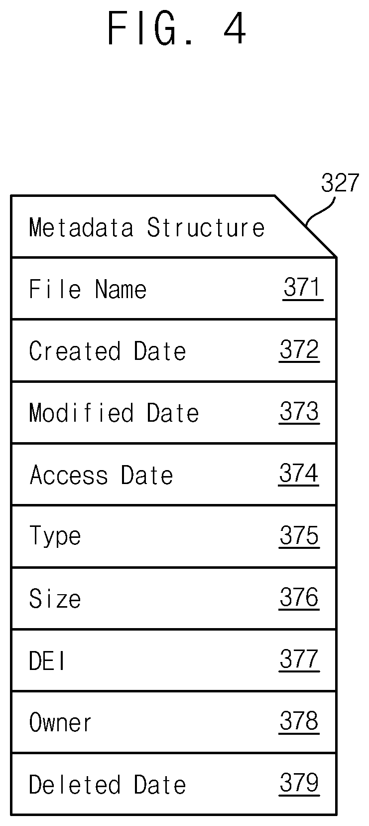 Patent US12422982 Figure 4 – Storage system and method of data management of the same