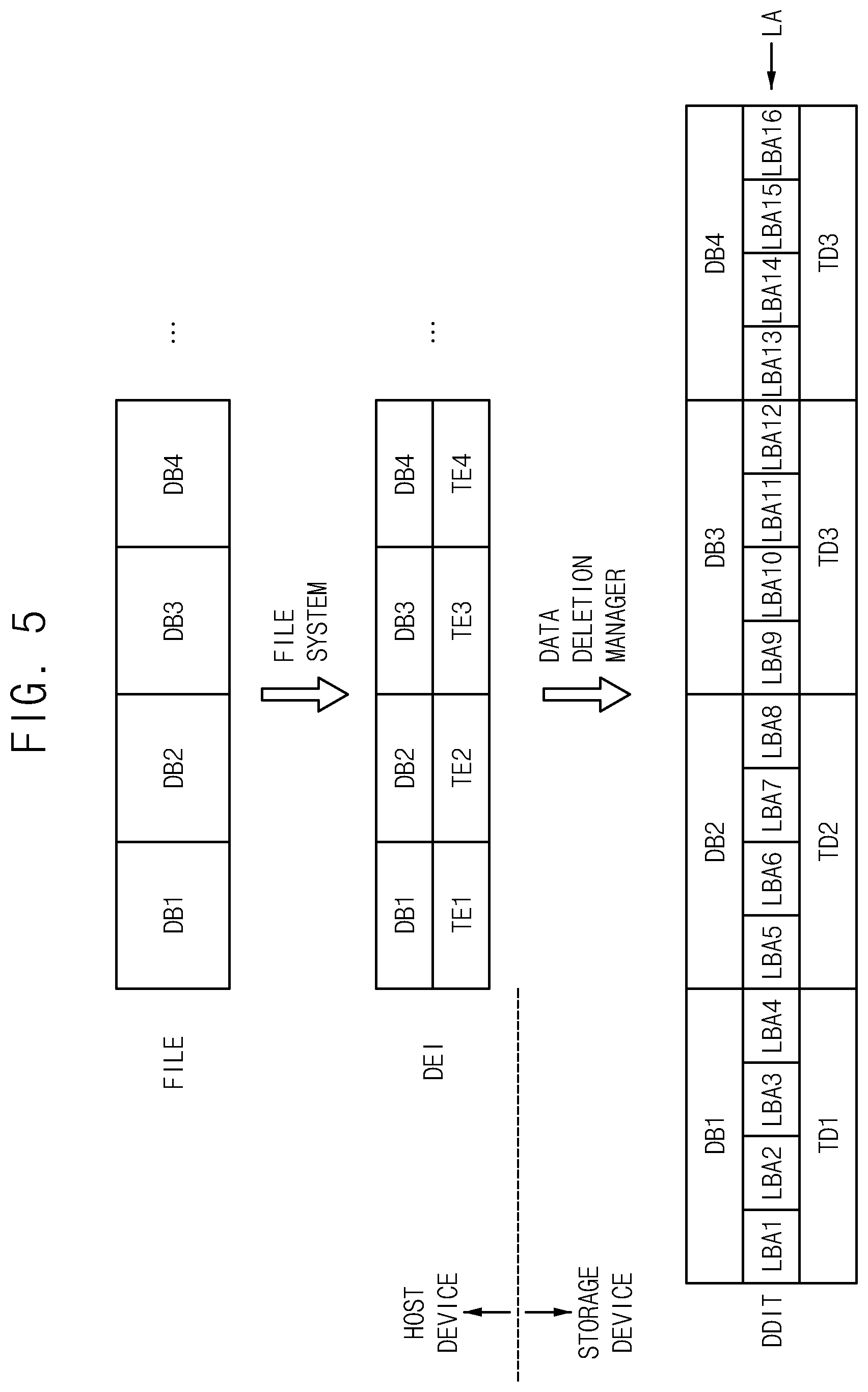 Patent US12422982 Figure 5 – Storage system and method of data management of the same